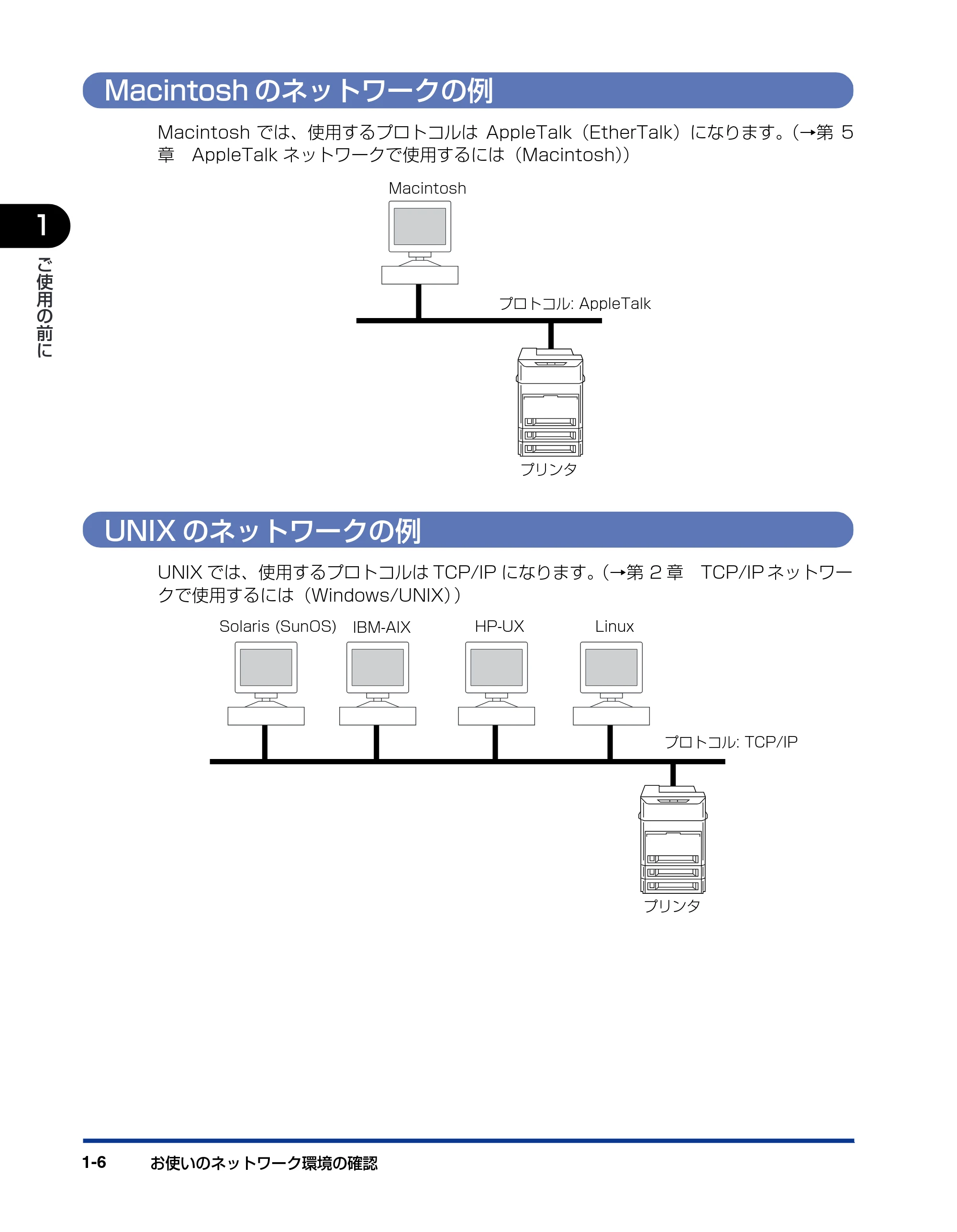 キヤノン LBP-1310 ネットワークガイド/本編 2006年5月25日更新 (PDF形式/4.53Mバイト) — Macintoshのネットワークの例 — 原本ページ — 16ページ