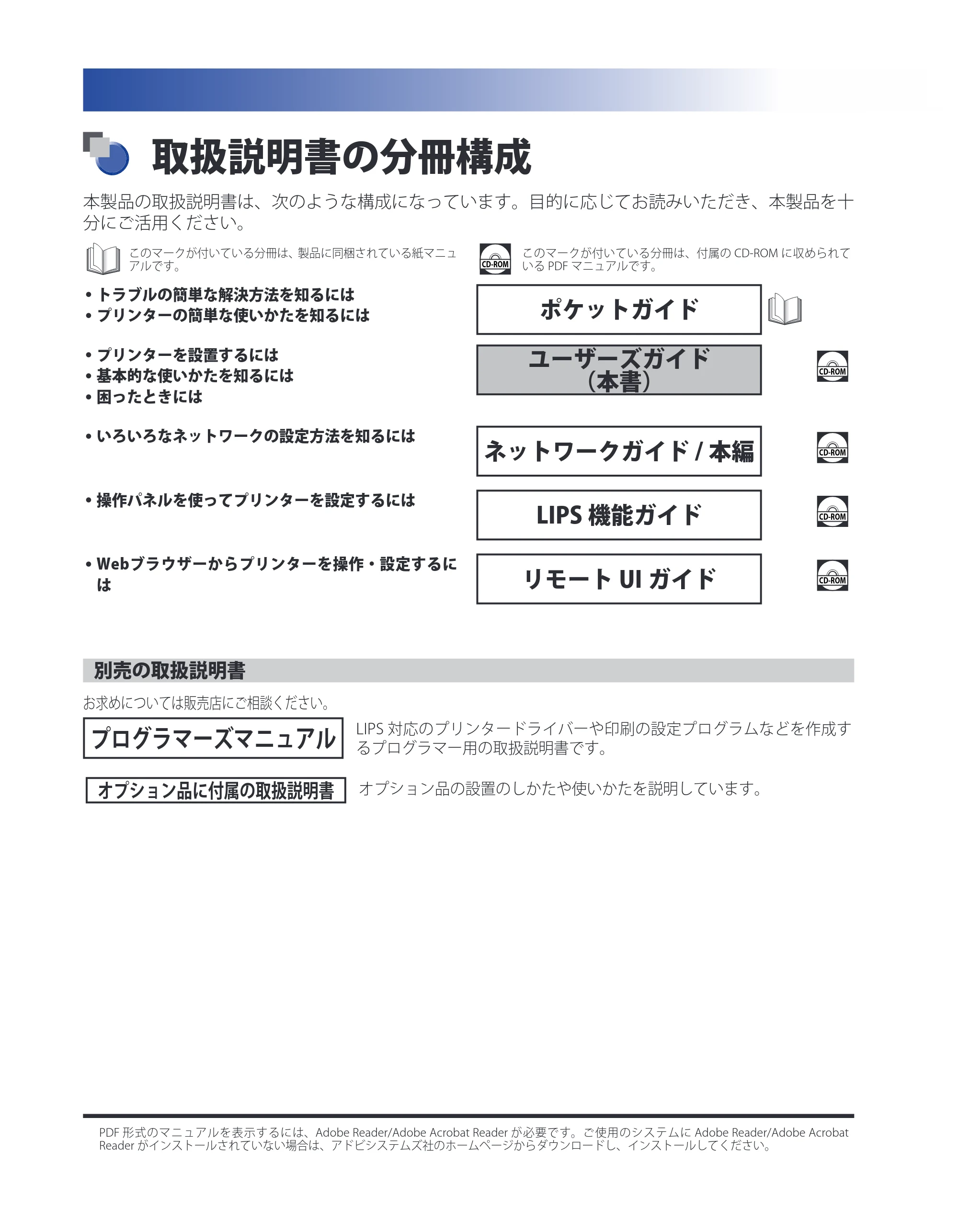 キヤノン LBP8630/8620/8610 ユーザーズガイド 2011年4月27日掲載 （PDF形式／13.34Mバイト） — 取扱説明書の分冊構成 — 原本ページ — 2ページ