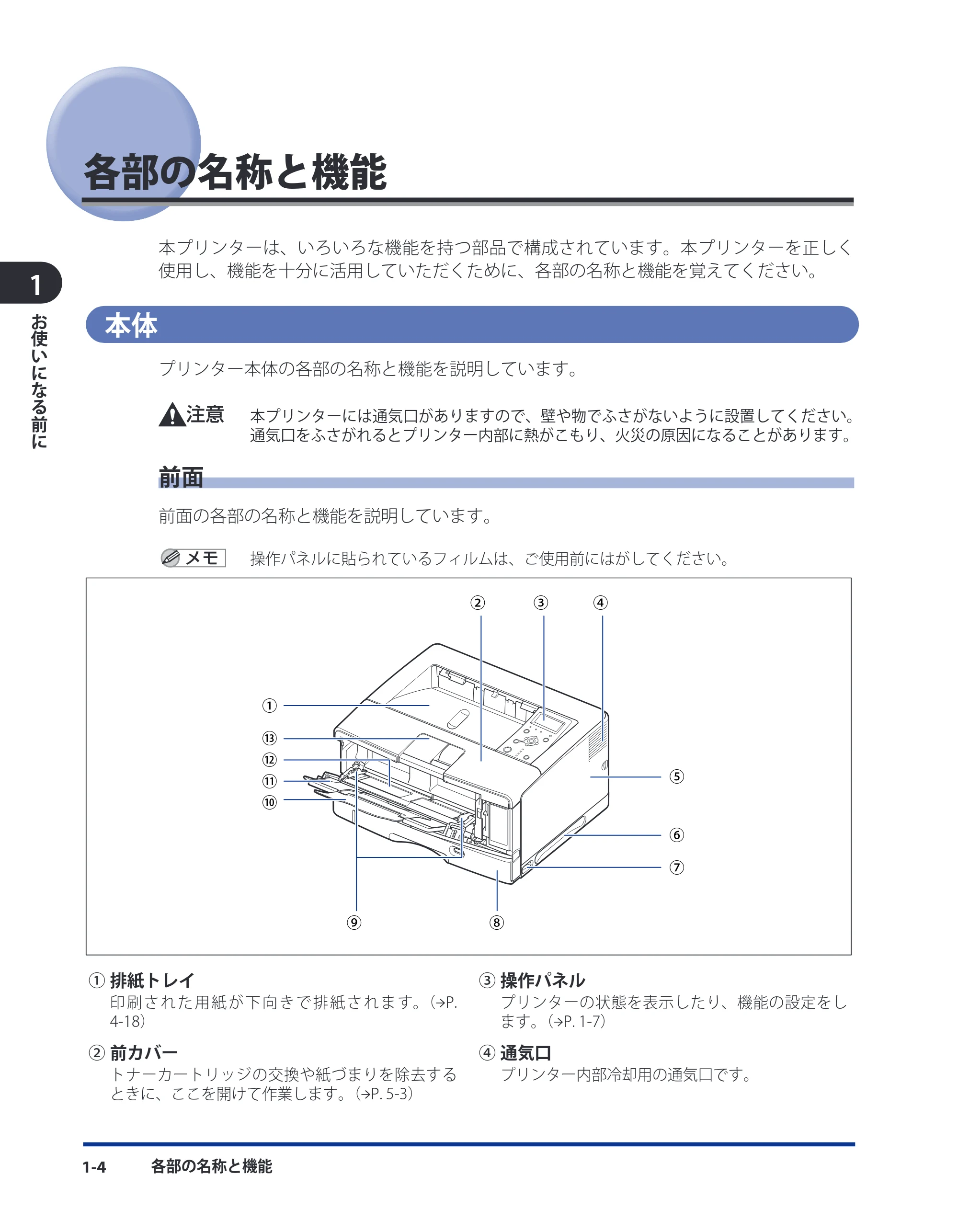 キヤノン LBP8630/8620/8610 ユーザーズガイド 2011年4月27日掲載 (PDF形式/13.34Mバイト) — 各部の名称と機能 — 原本ページ — 27ページ