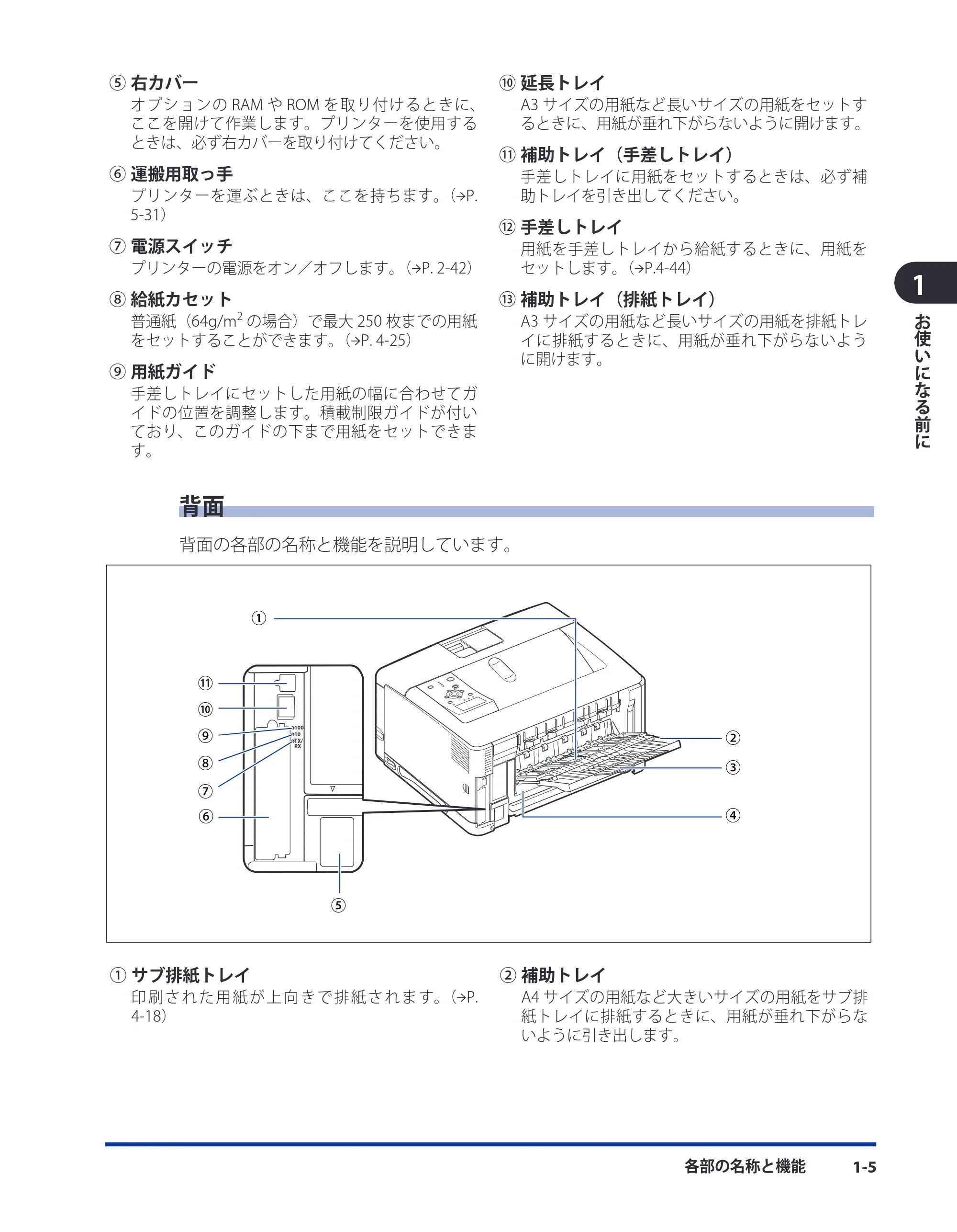 キヤノン LBP8630/8620/8610 ユーザーズガイド 2011年4月27日掲載 (PDF形式/13.34Mバイト) — 原本ページ — 28ページ