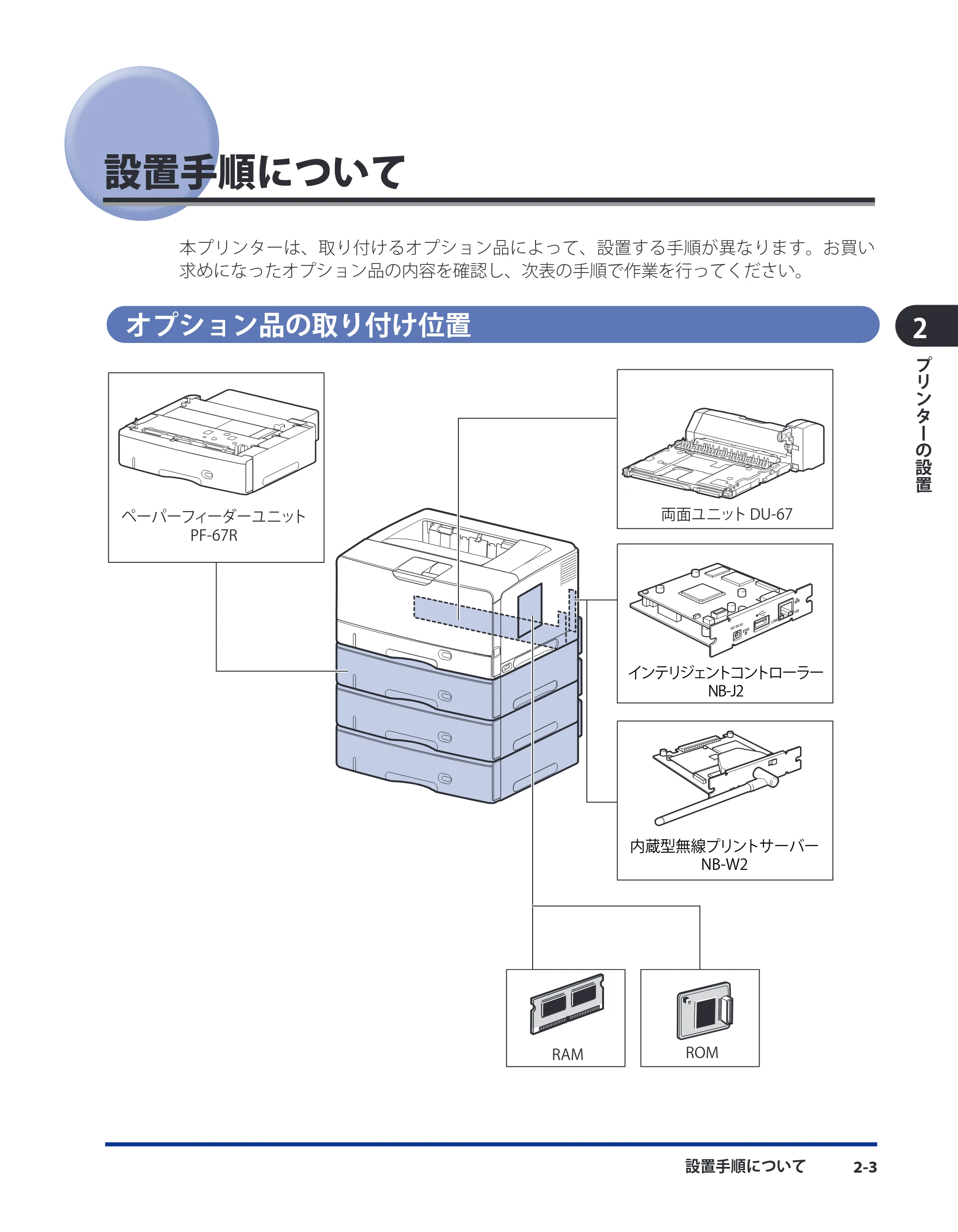 キヤノン LBP8630/8620/8610 ユーザーズガイド 2011年4月27日掲載 （PDF形式／13.34Mバイト） — 設置手順について — 原本ページ — 43ページ