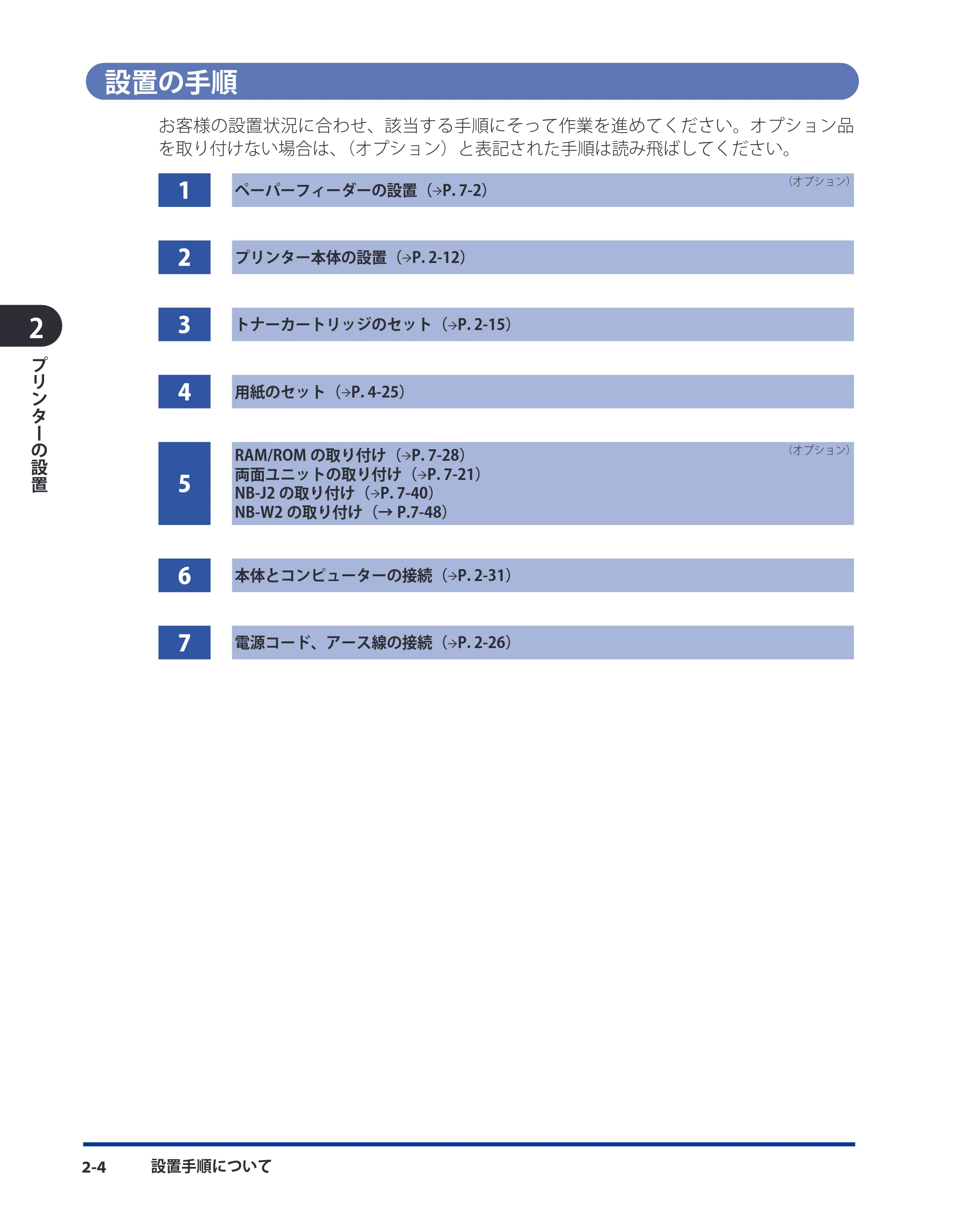キヤノン LBP8630/8620/8610 ユーザーズガイド 2011年4月27日掲載 （PDF形式／13.34Mバイト） — 設置の手順 — 原本ページ — 44ページ