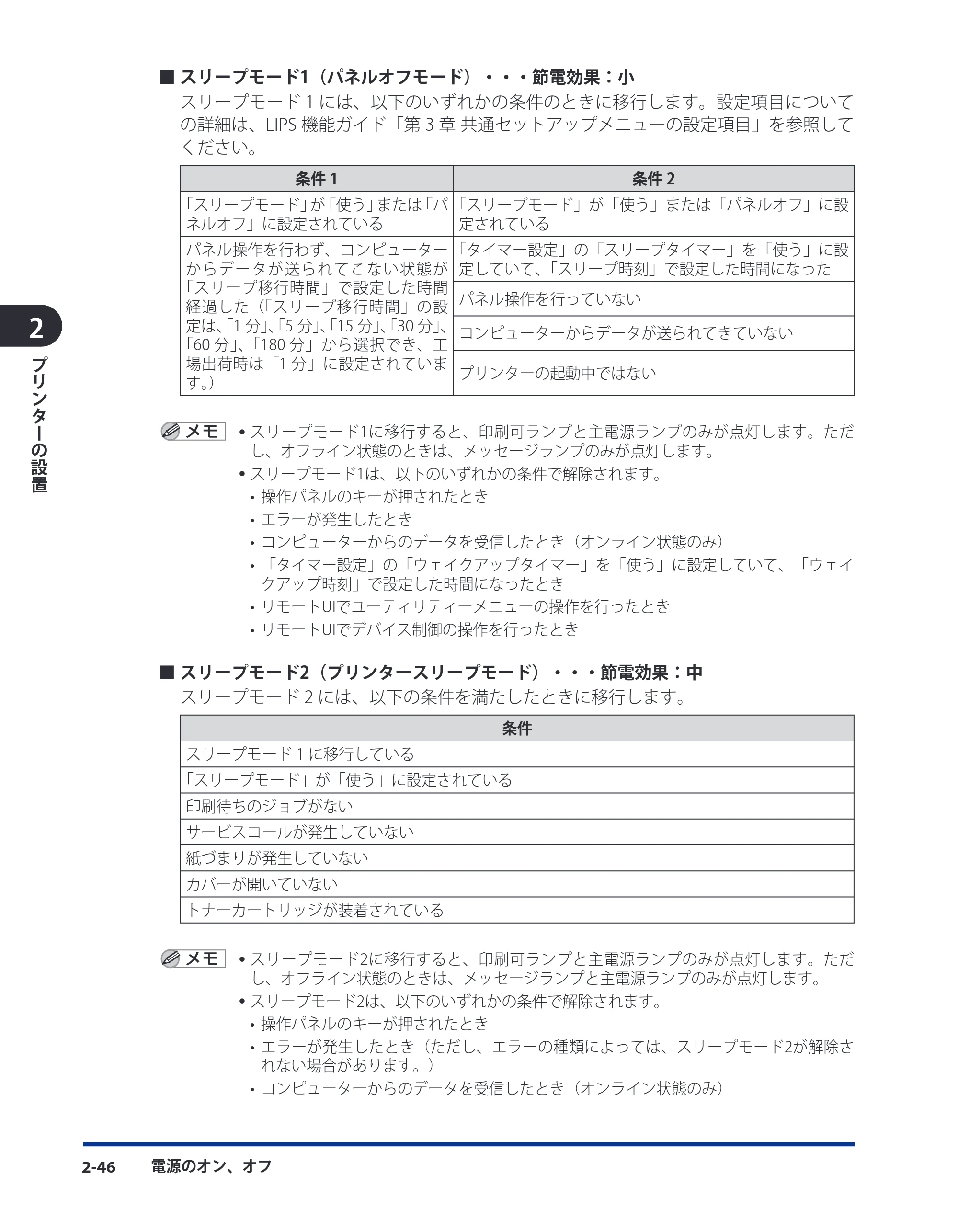 キヤノン LBP8630/8620/8610 ユーザーズガイド 2011年4月27日掲載 （PDF形式／13.34Mバイト） — 原本ページ — 86ページ