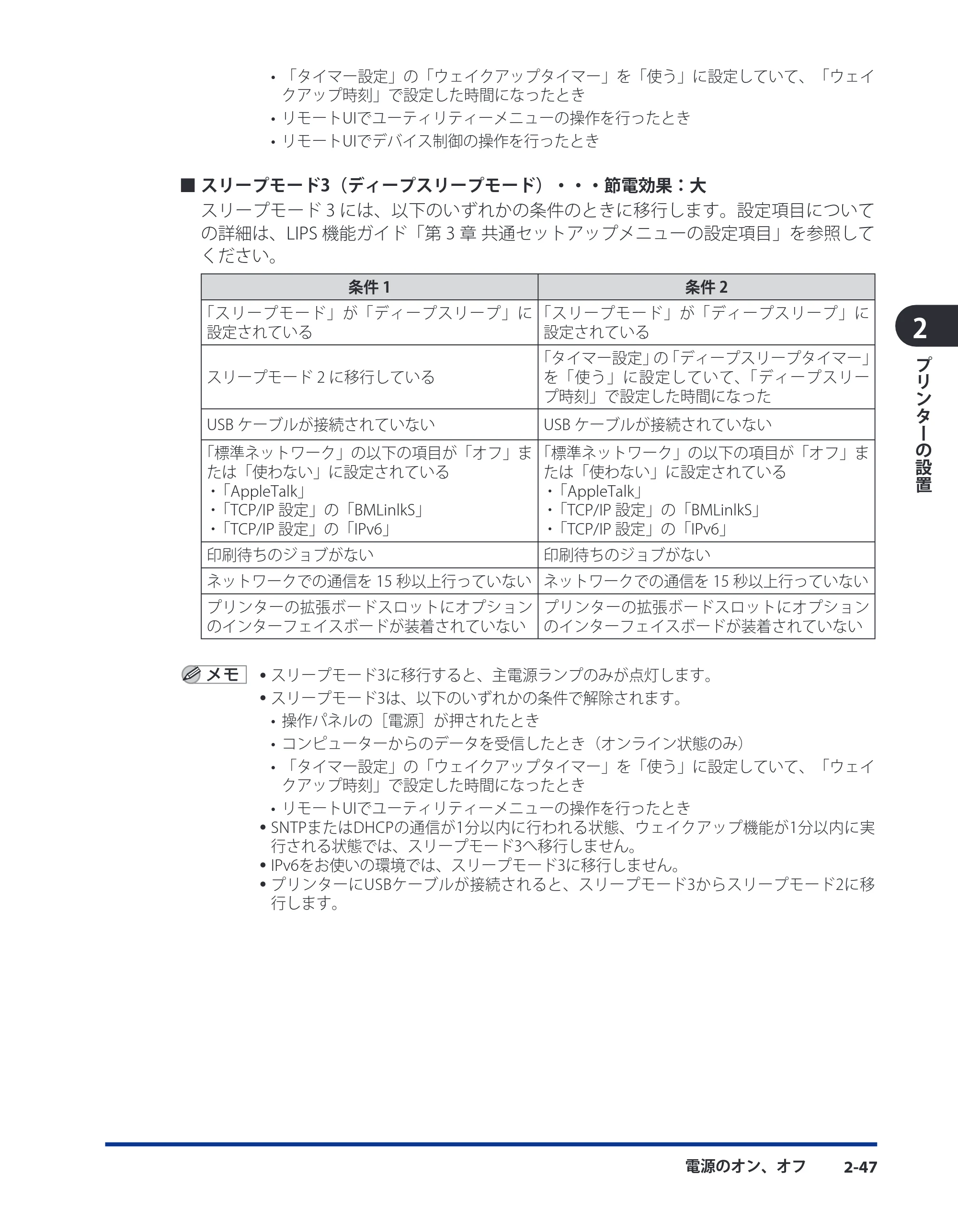 キヤノン LBP8630/8620/8610 ユーザーズガイド 2011年4月27日掲載 （PDF形式／13.34Mバイト） — 原本ページ — 87ページ