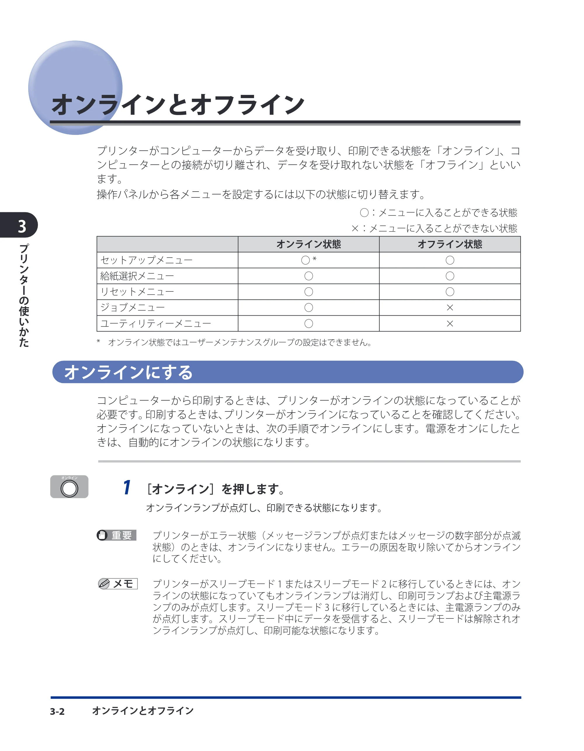 キヤノン LBP8630/8620/8610 ユーザーズガイド 2011年4月27日掲載 （PDF形式／13.34Mバイト） — オンラインとオフライン — 原本ページ — 89ページ