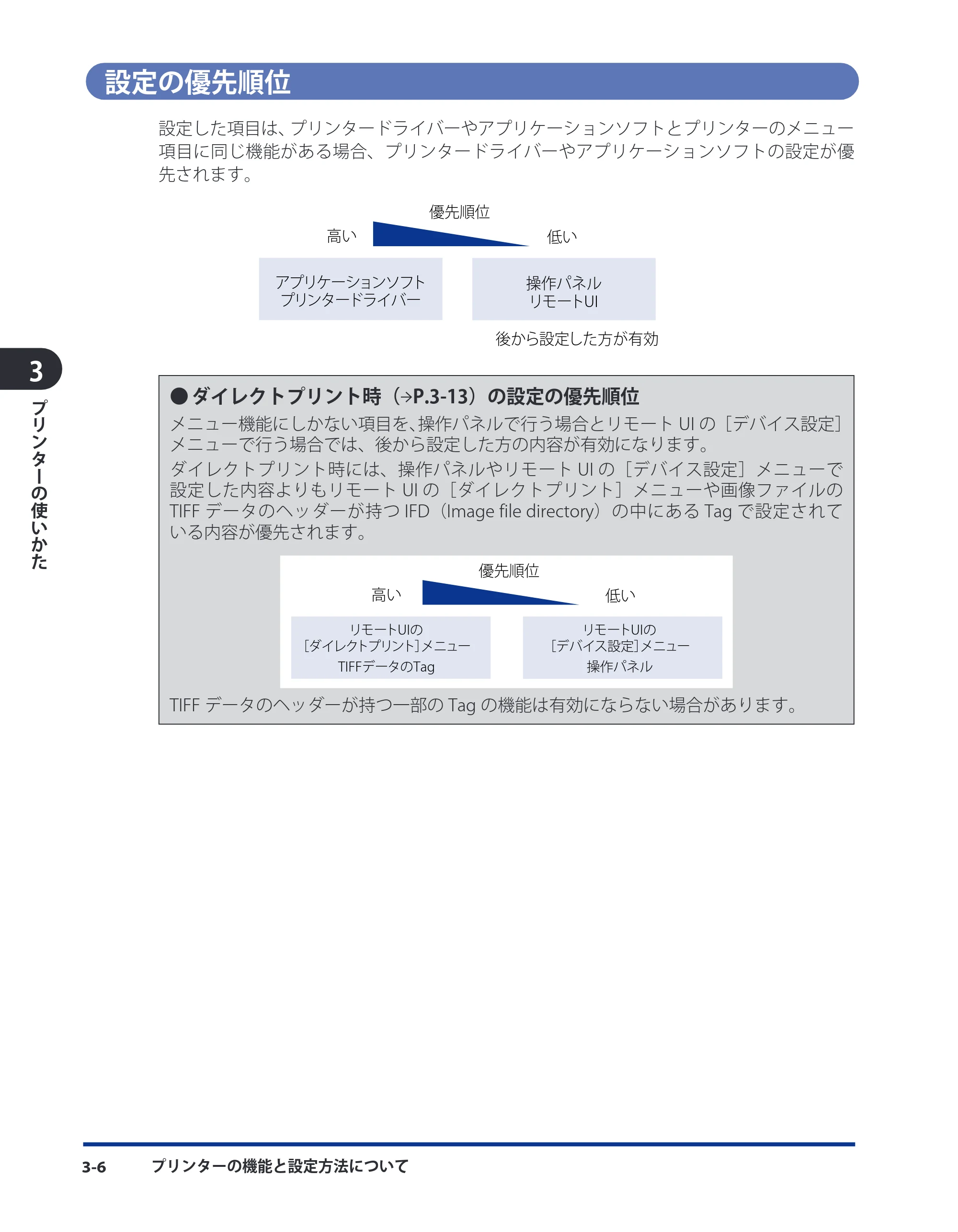 キヤノン LBP8630/8620/8610 ユーザーズガイド 2011年4月27日掲載 （PDF形式／13.34Mバイト） — 設定の優先順位 — 原本ページ — 93ページ