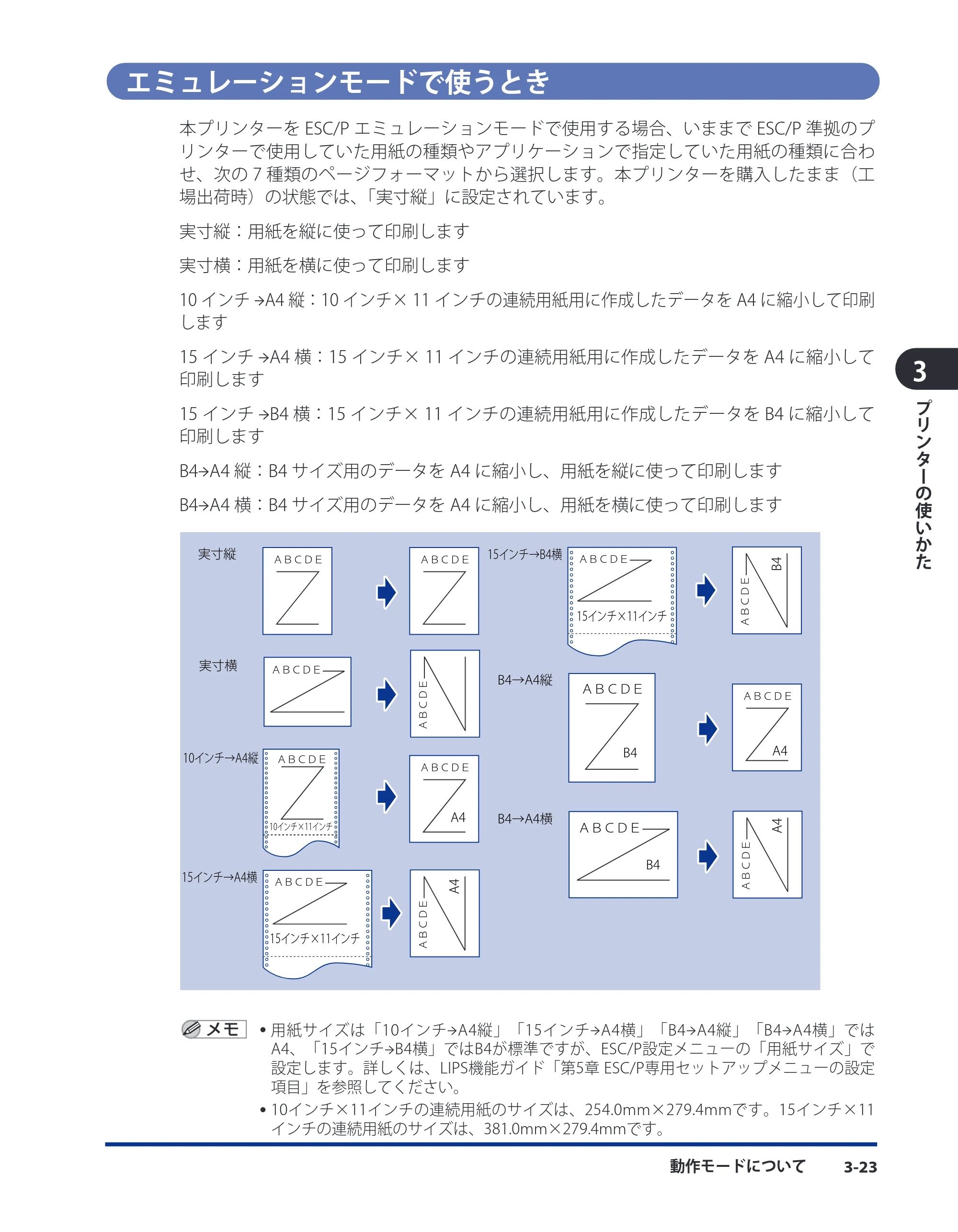 キヤノン LBP8630/8620/8610 ユーザーズガイド 2011年4月27日掲載 （PDF形式／13.34Mバイト） — エミュレーションモードで使うとき — 原本ページ — 110ページ