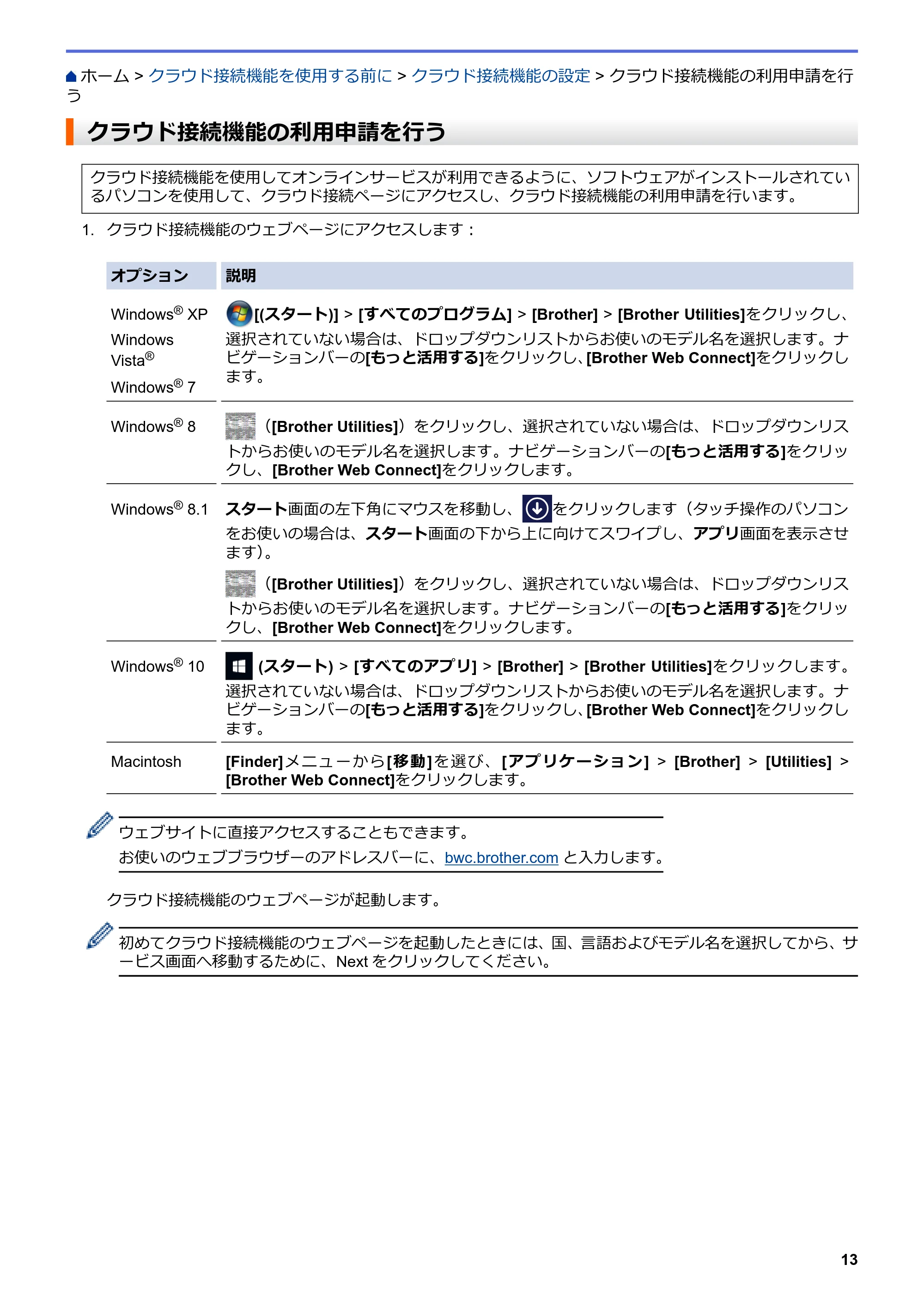 ブラザー DCP-J567N / DCP-J767N / DCP-J968N-B/W クラウド接続ガイド — クラウド接続機能の利用申請を行う — 原本ページ — 17ページ