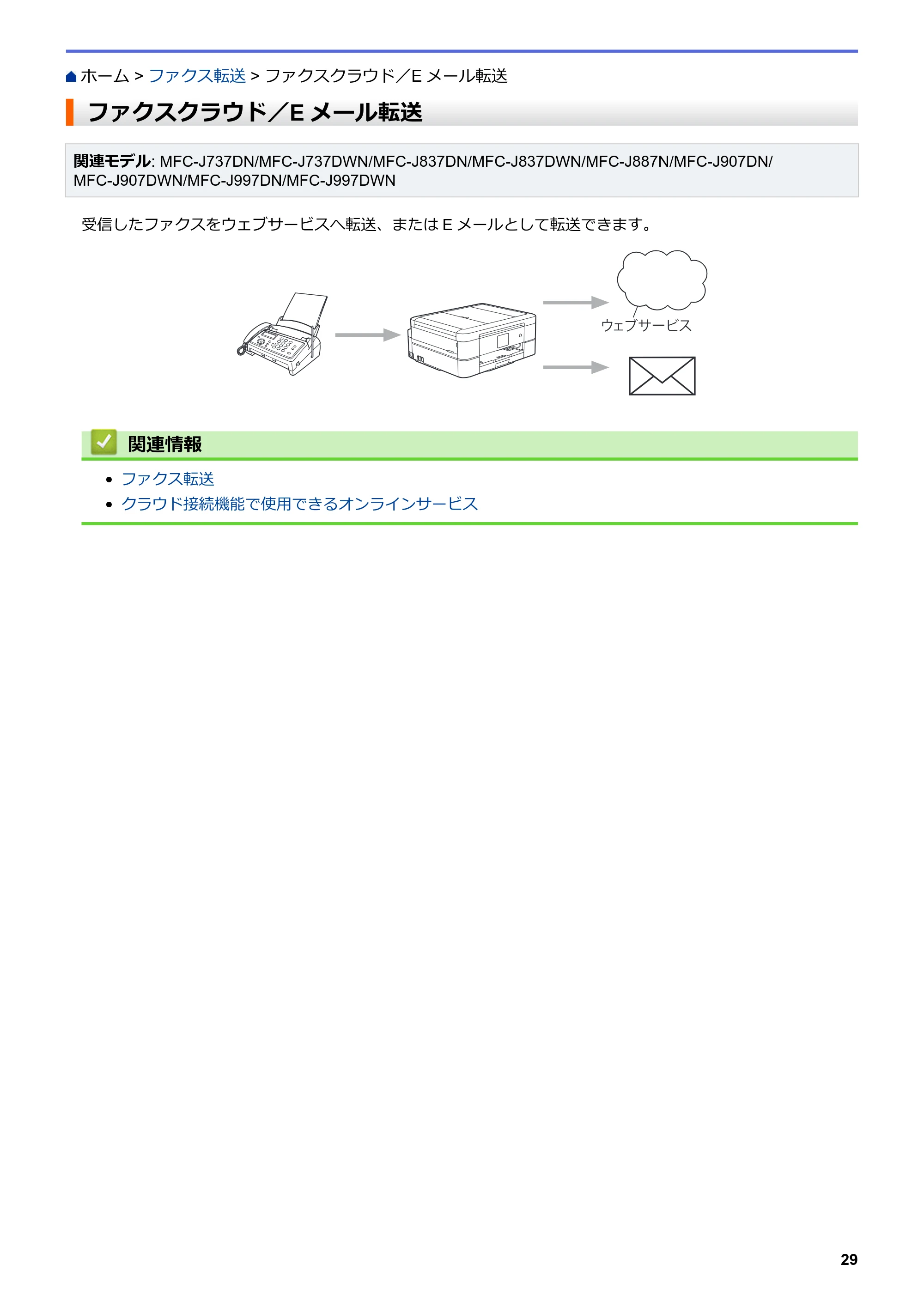 ブラザー DCP-J567N / DCP-J767N / DCP-J968N-B/W クラウド接続ガイド — ファクスクラウド／Eメール転送 — 原本ページ — 33ページ