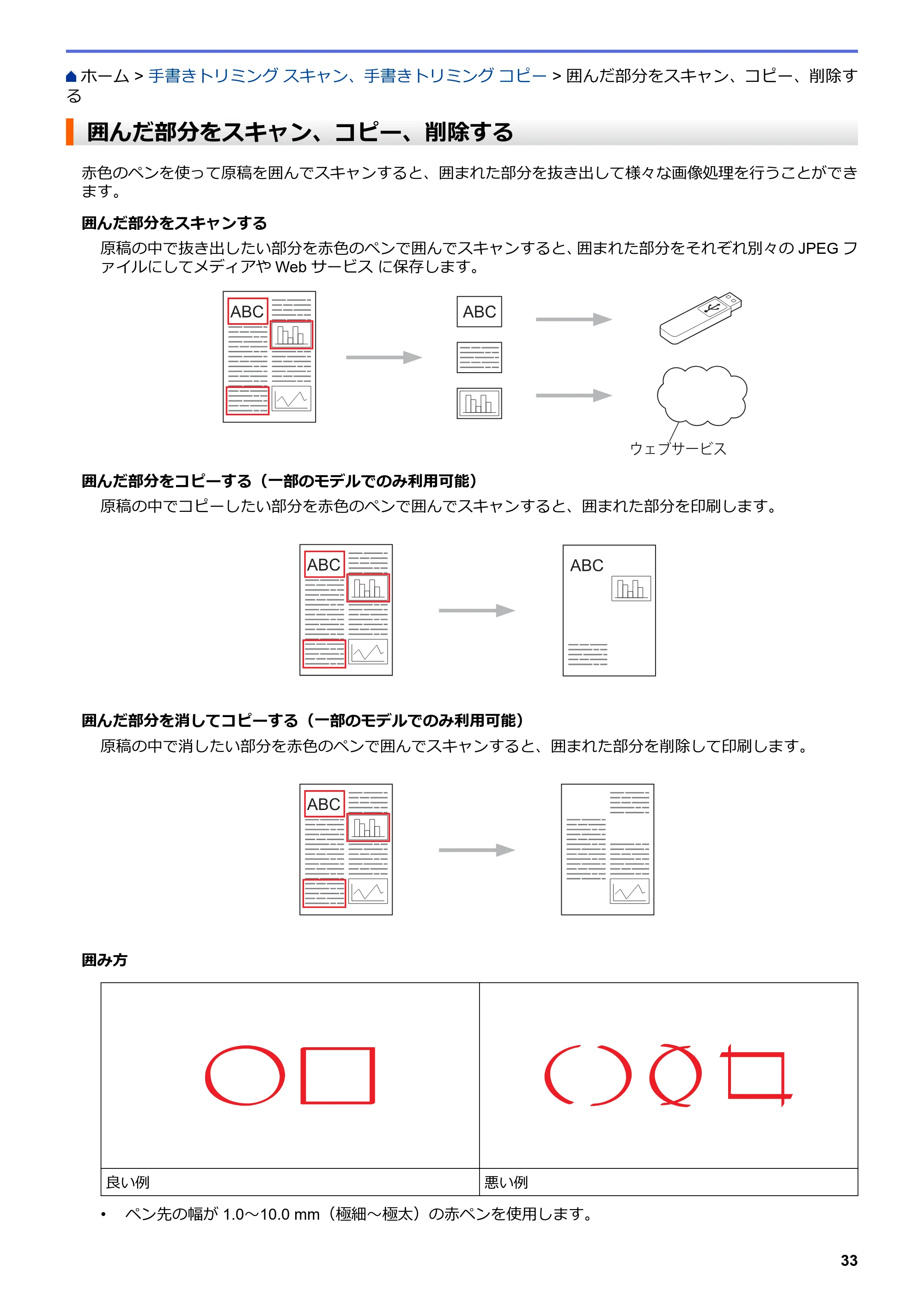ブラザー DCP-J567N / DCP-J767N / DCP-J968N-B/W クラウド接続ガイド — 囲んだ部分をスキャン、コピー、削除する — 原本ページ — 37ページ