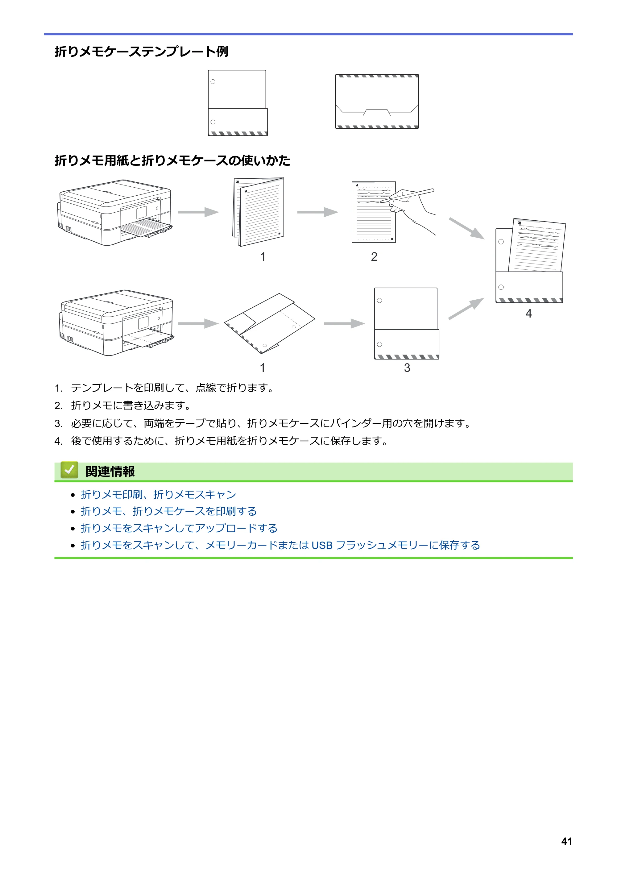 ブラザー DCP-J567N / DCP-J767N / DCP-J968N-B/W クラウド接続ガイド — 原本ページ — 45ページ