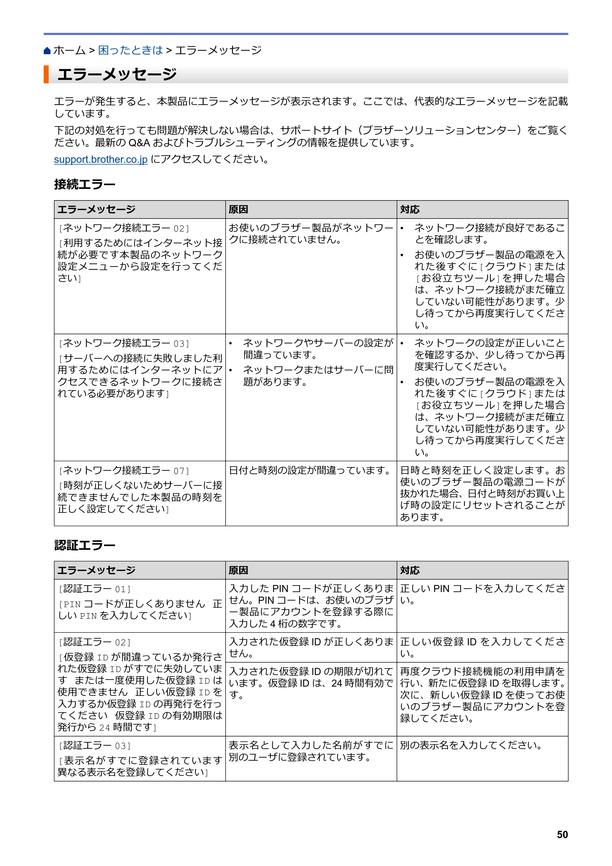 ブラザー DCP-J567N / DCP-J767N / DCP-J968N-B/W クラウド接続ガイド — エラーメッセージ — 原本ページ — 54ページ