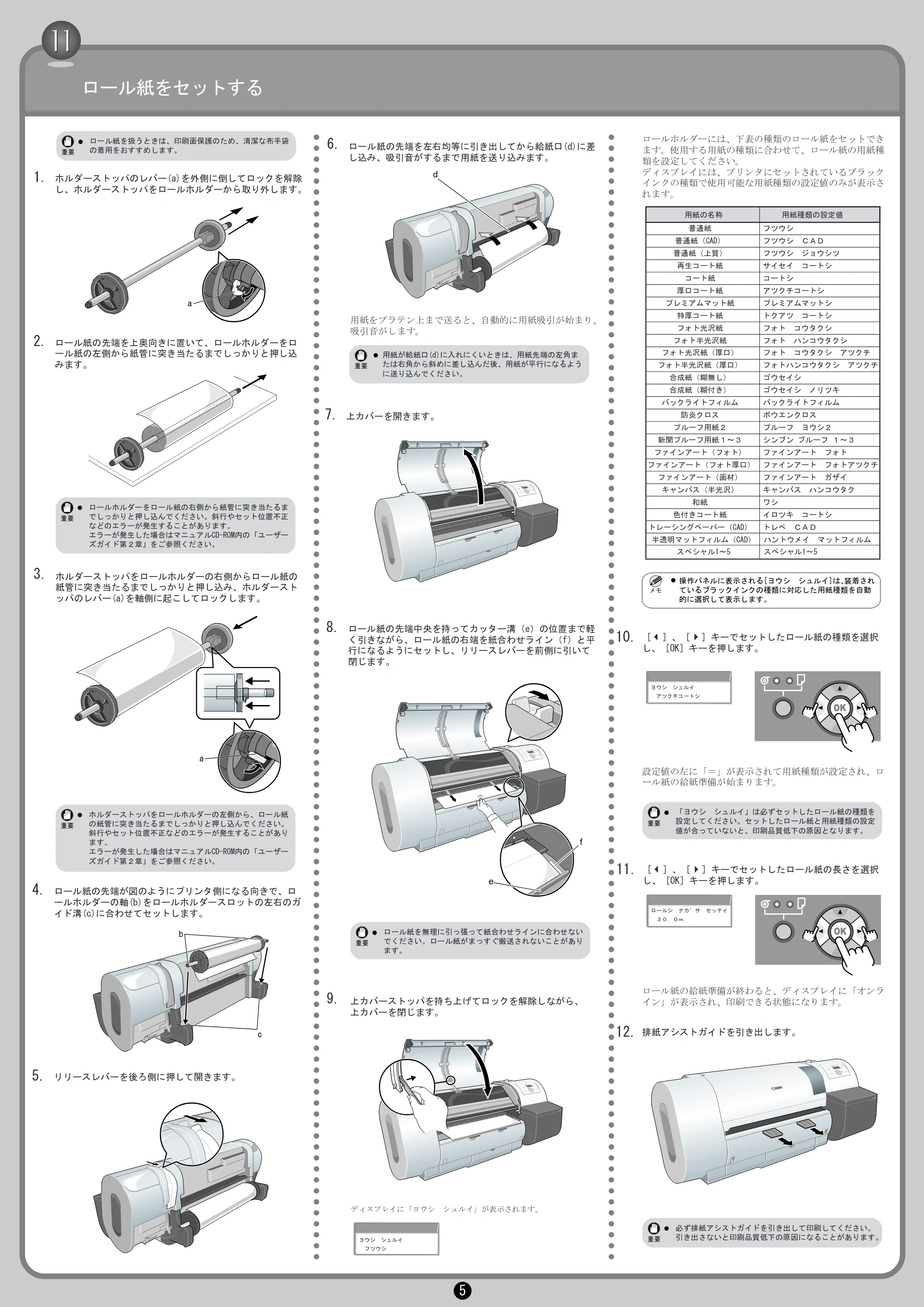 キヤノン W6400 クイックスタートガイド (PDF形式/6.21Mバイト) — 原本ページ — 5ページ