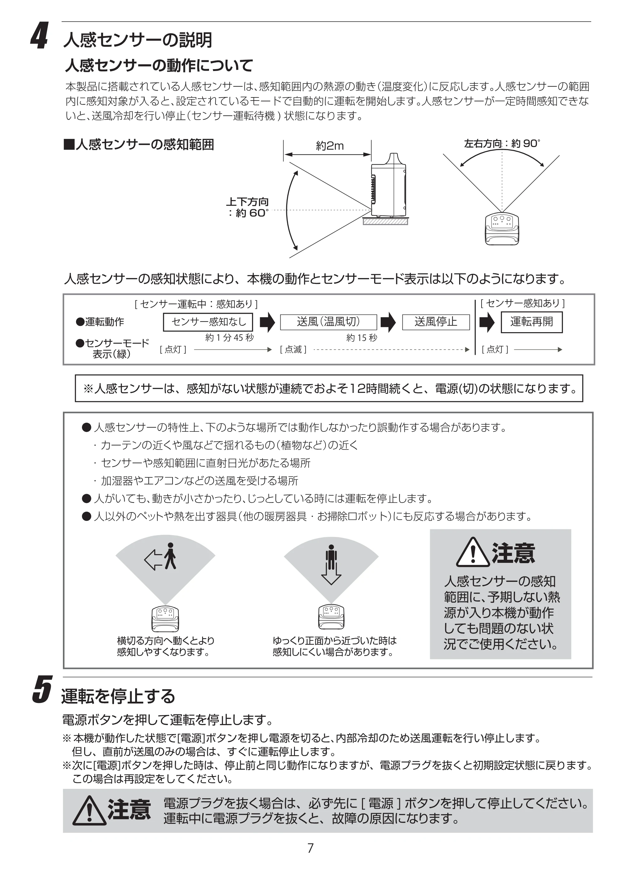 アイリスオーヤマ JCH-D081T 取扱説明書 — JCH-D081T_P07[9.9]ol — 原本ページ — 7ページ