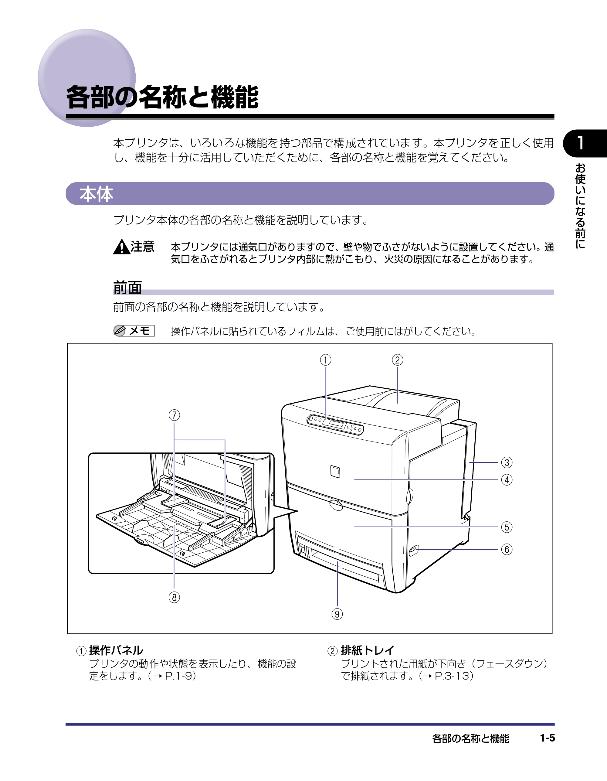 キヤノン LBP-2510 ユーザーズガイド （PDF形式／6.72Mバイト） — 各部の名称と機能 — 原本ページ — 23ページ