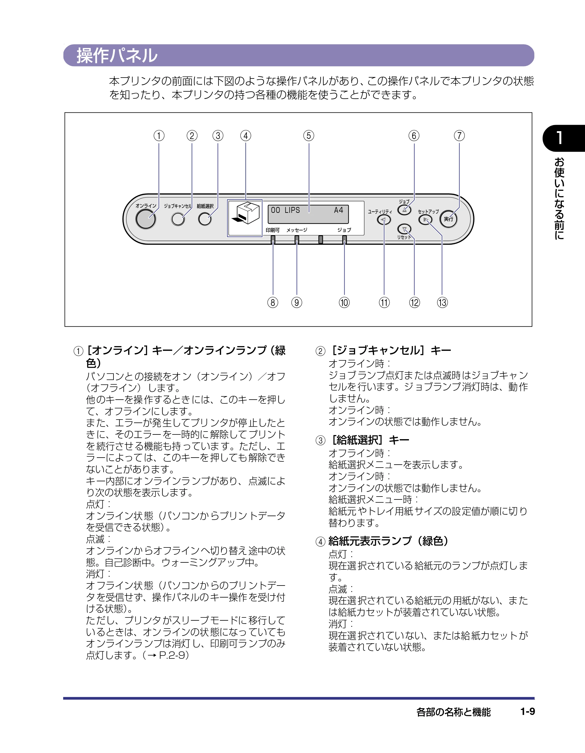キヤノン LBP-2510 ユーザーズガイド （PDF形式／6.72Mバイト） — 操作パネル — 原本ページ — 27ページ
