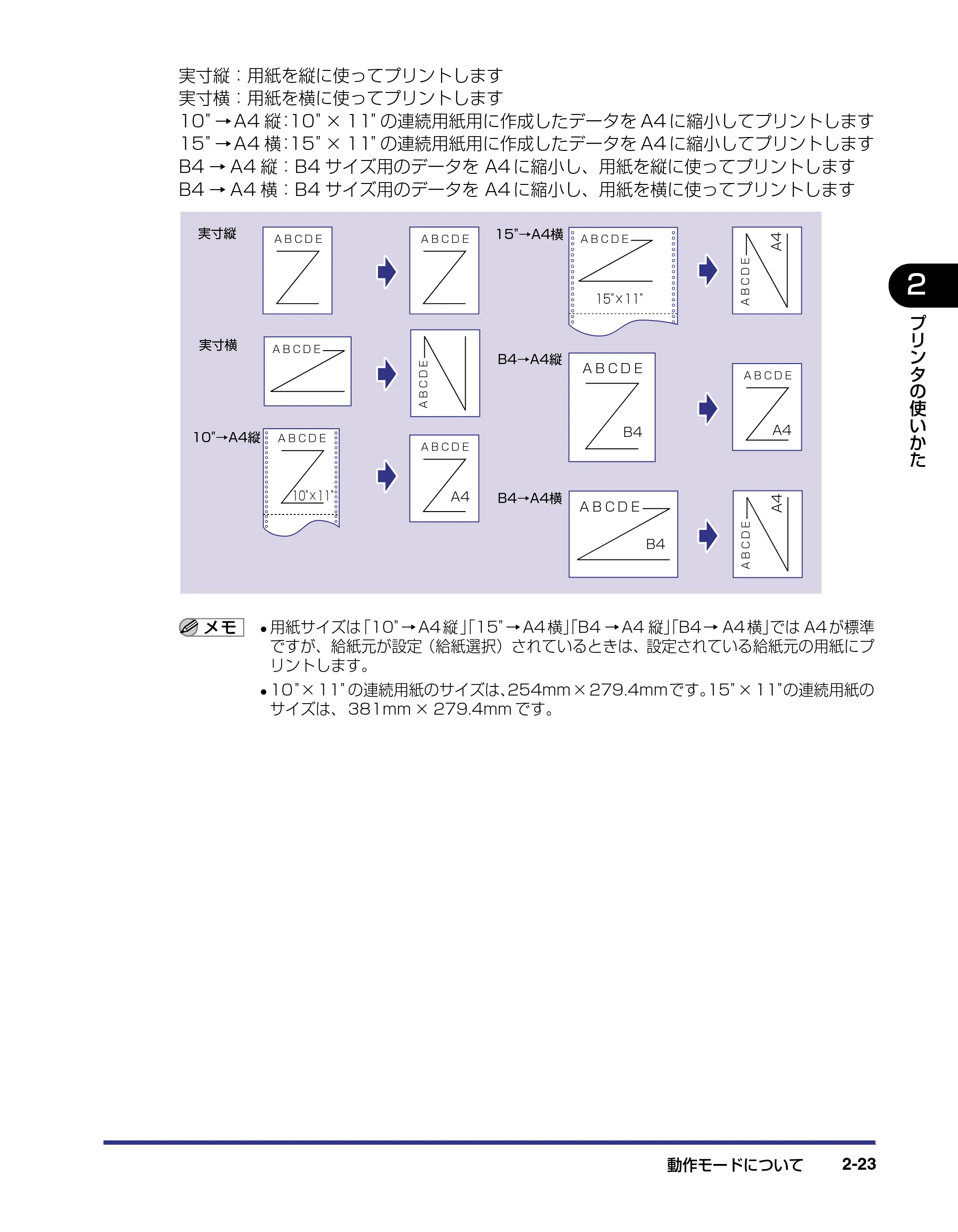 キヤノン LBP-2510 ユーザーズガイド （PDF形式／6.72Mバイト） — 原本ページ — 53ページ