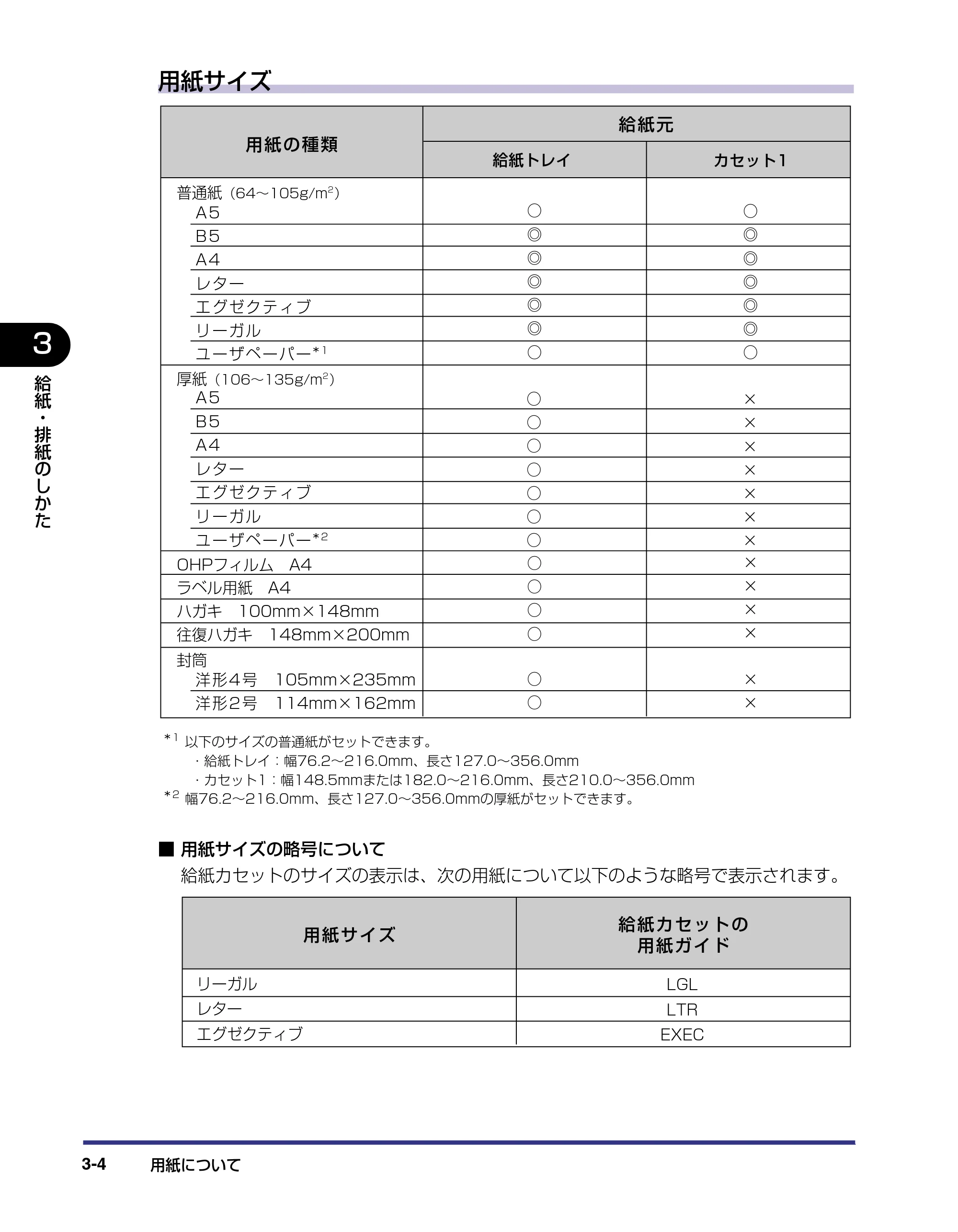 キヤノン LBP-2510 ユーザーズガイド （PDF形式／6.72Mバイト） — 原本ページ — 62ページ