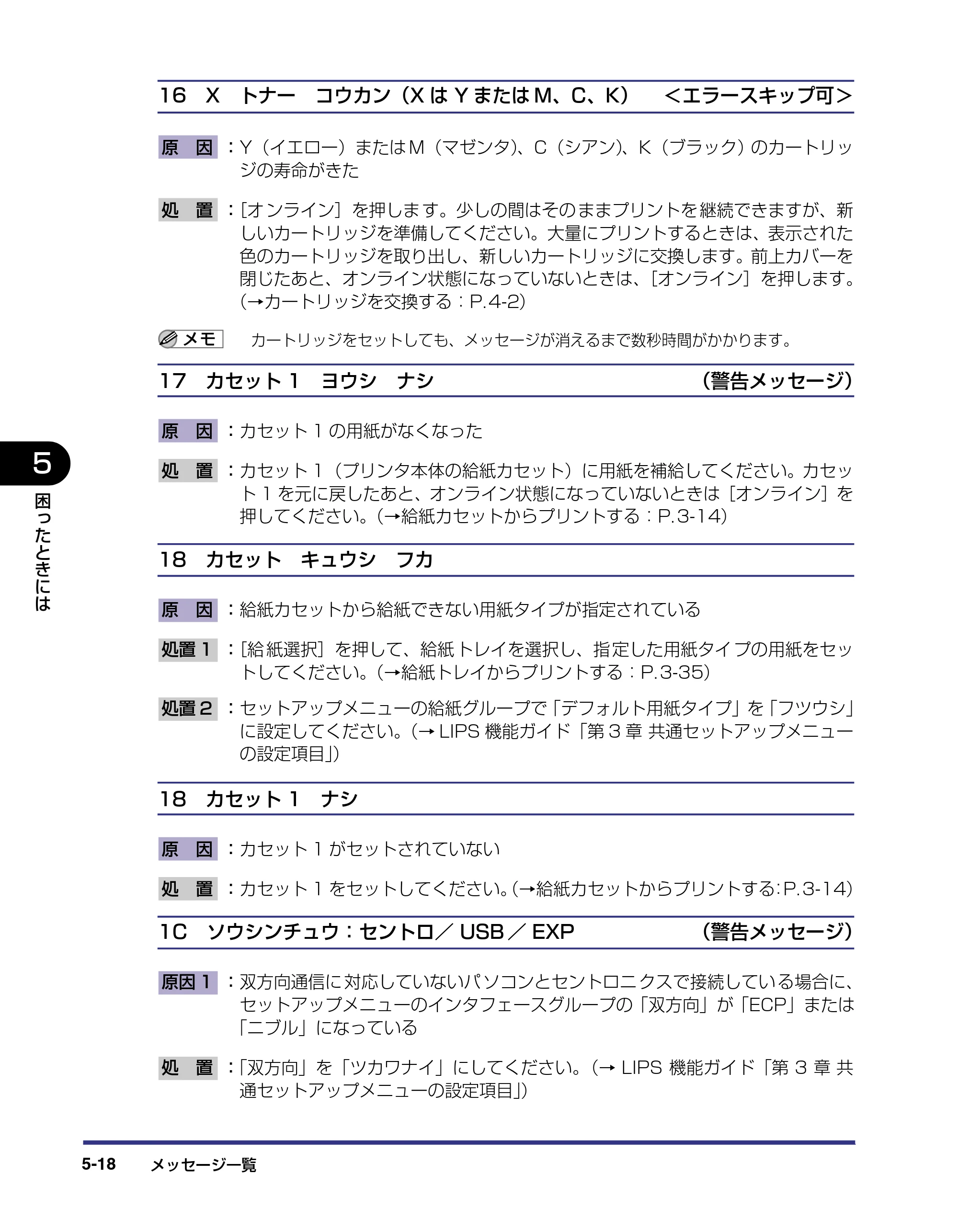 キヤノン LBP-2510 ユーザーズガイド （PDF形式／6.72Mバイト） — 原本ページ — 202ページ