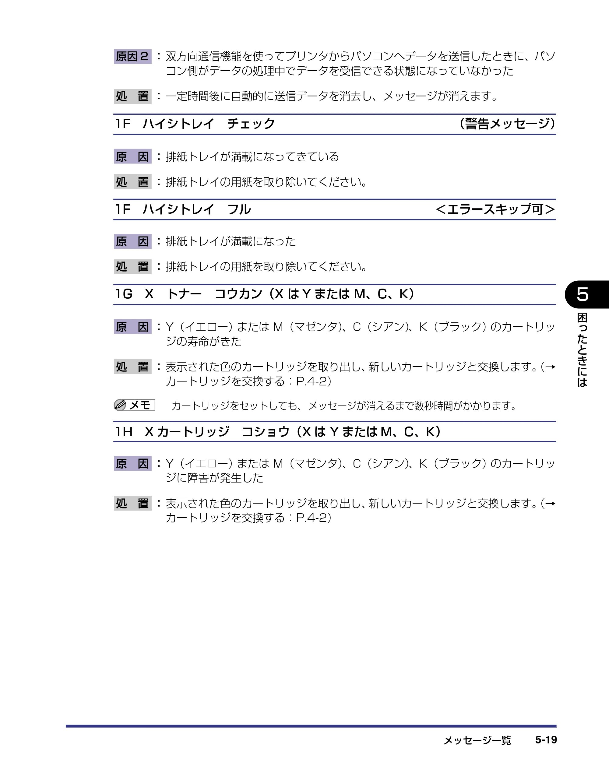 キヤノン LBP-2510 ユーザーズガイド （PDF形式／6.72Mバイト） — 原本ページ — 203ページ