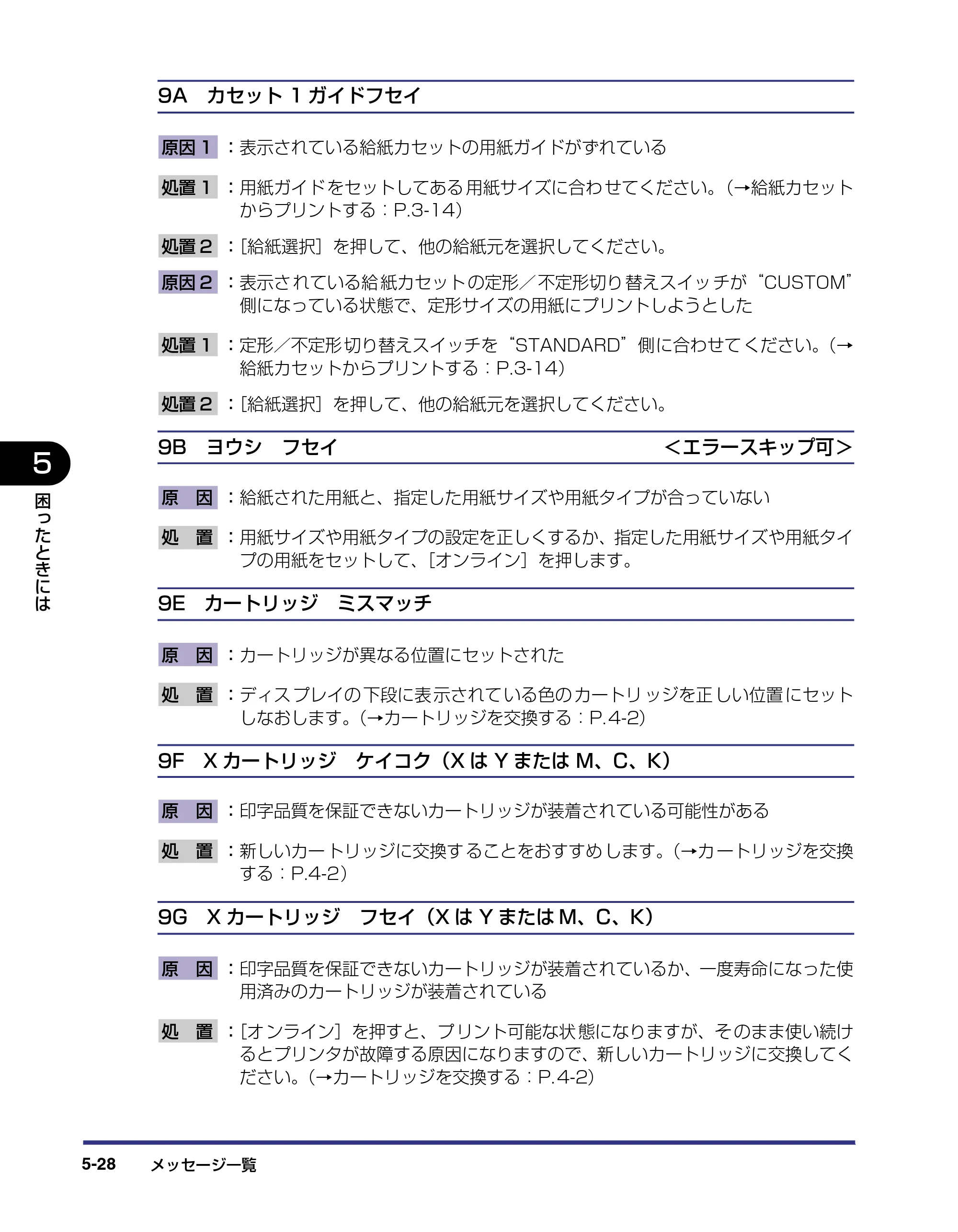 キヤノン LBP-2510 ユーザーズガイド （PDF形式／6.72Mバイト） — 原本ページ — 212ページ
