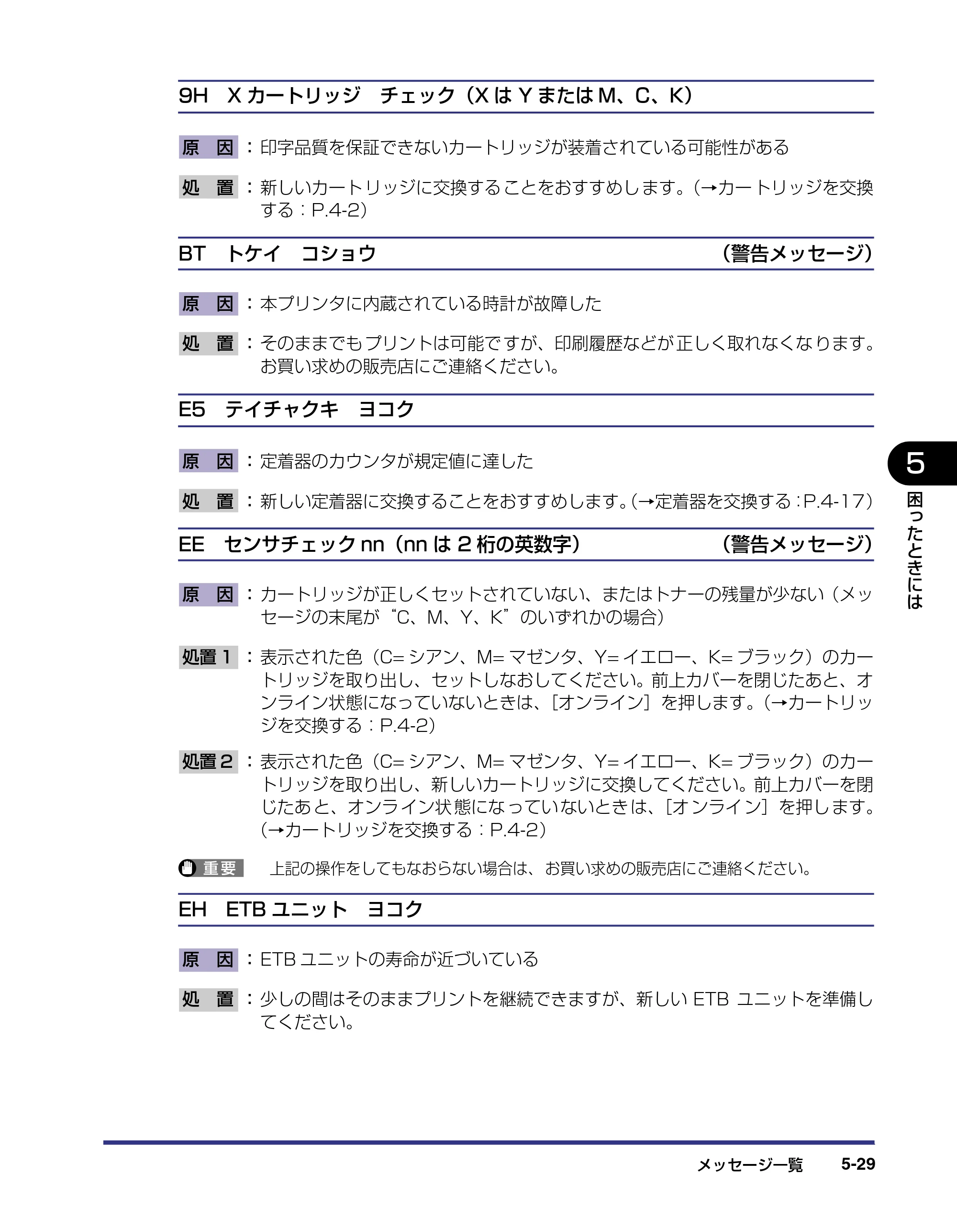 キヤノン LBP-2510 ユーザーズガイド （PDF形式／6.72Mバイト） — 原本ページ — 213ページ