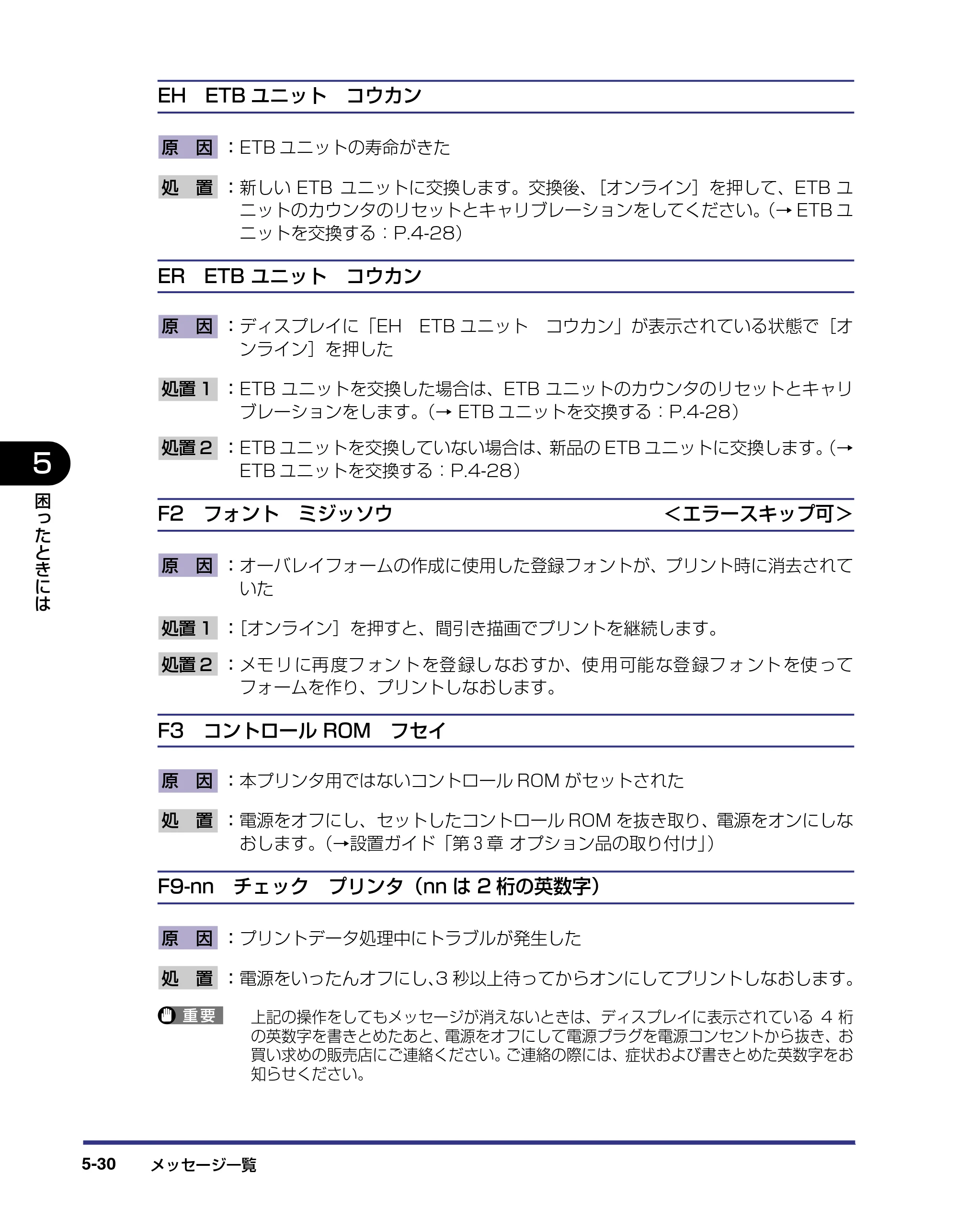 キヤノン LBP-2510 ユーザーズガイド （PDF形式／6.72Mバイト） — 原本ページ — 214ページ