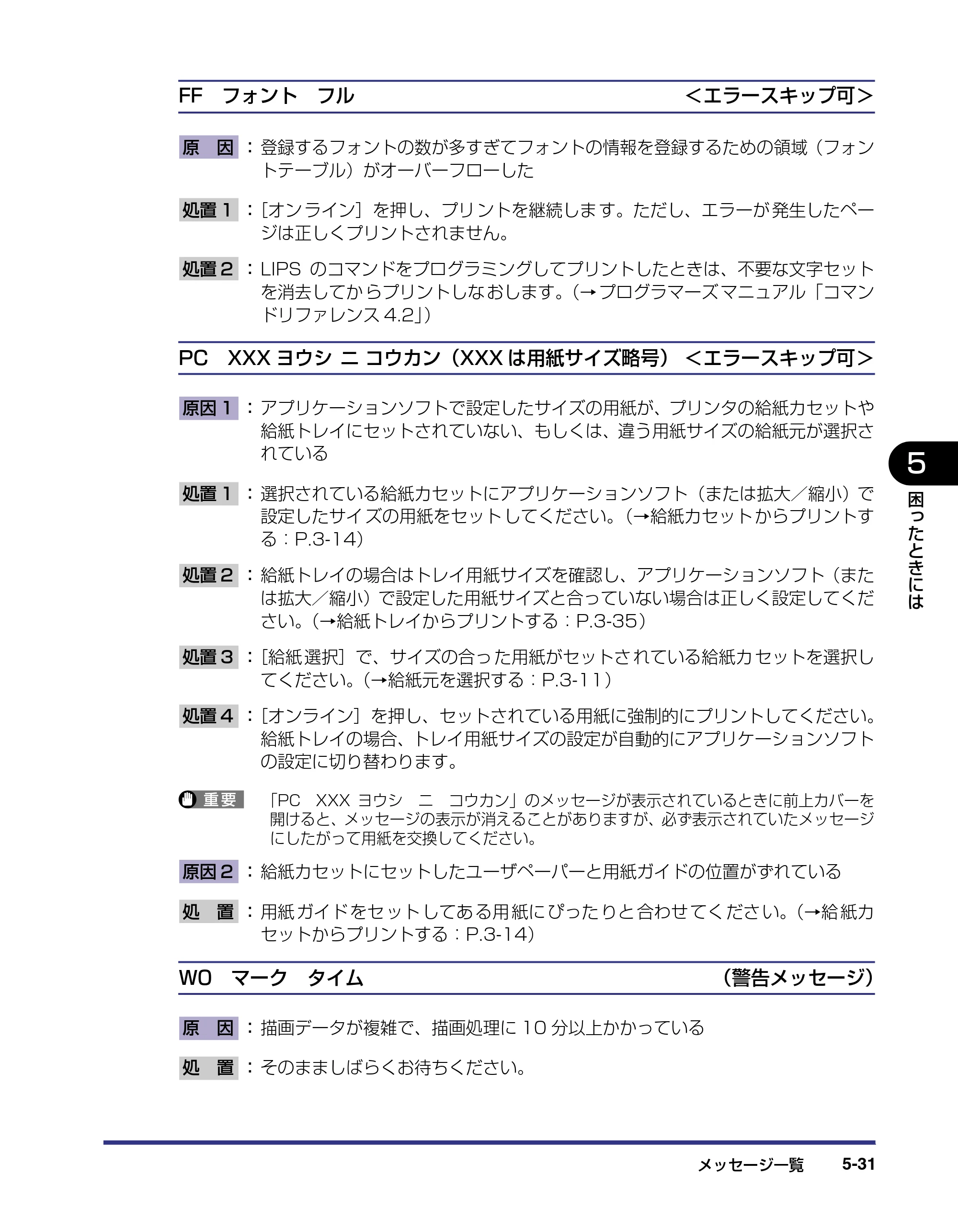 キヤノン LBP-2510 ユーザーズガイド （PDF形式／6.72Mバイト） — 原本ページ — 215ページ