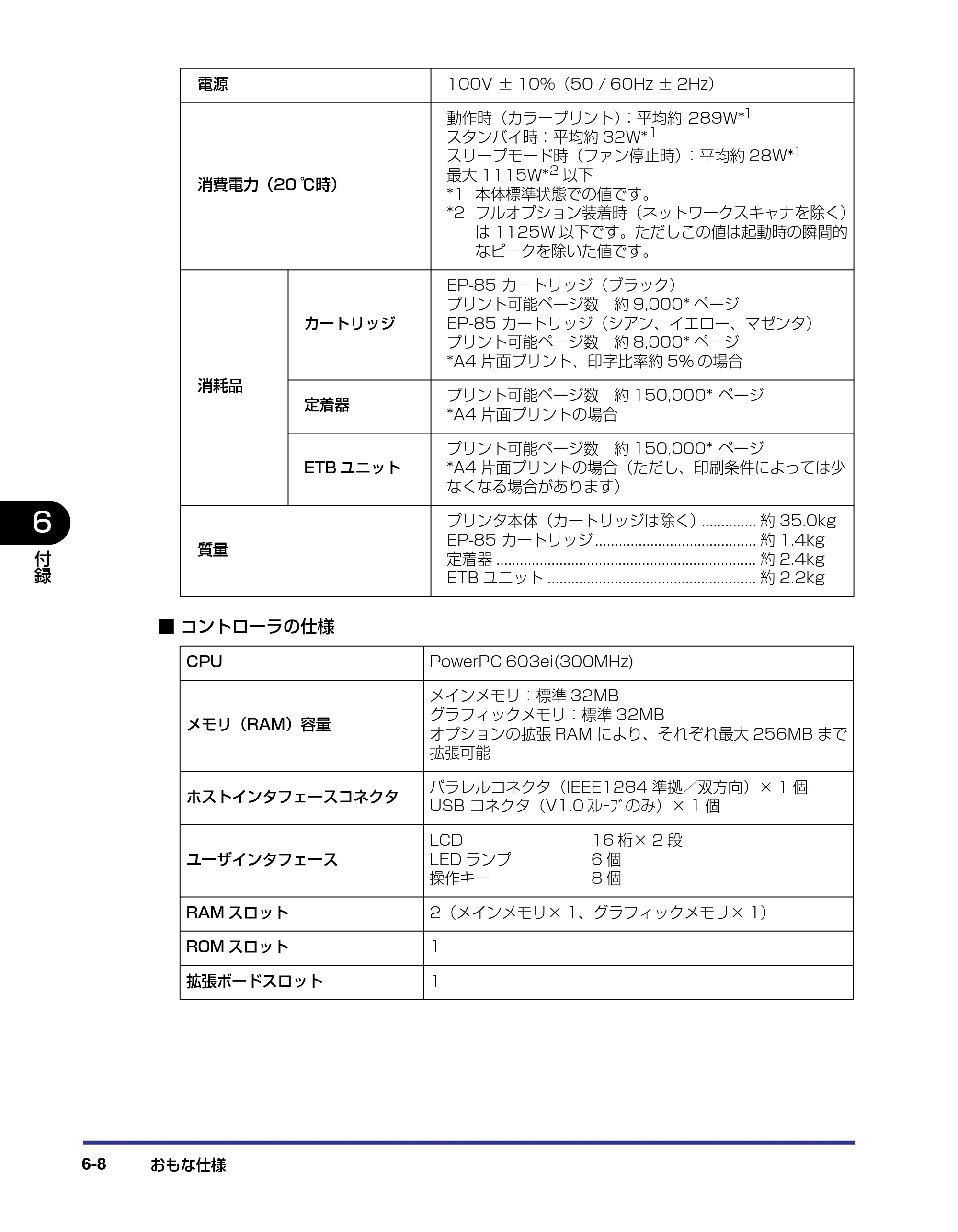 キヤノン LBP-2510 ユーザーズガイド （PDF形式／6.72Mバイト） — 原本ページ — 246ページ