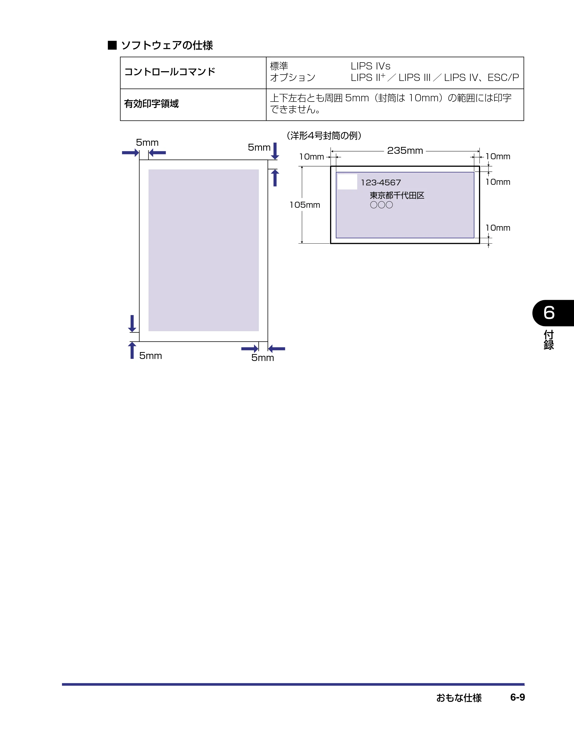 キヤノン LBP-2510 ユーザーズガイド （PDF形式／6.72Mバイト） — 原本ページ — 247ページ