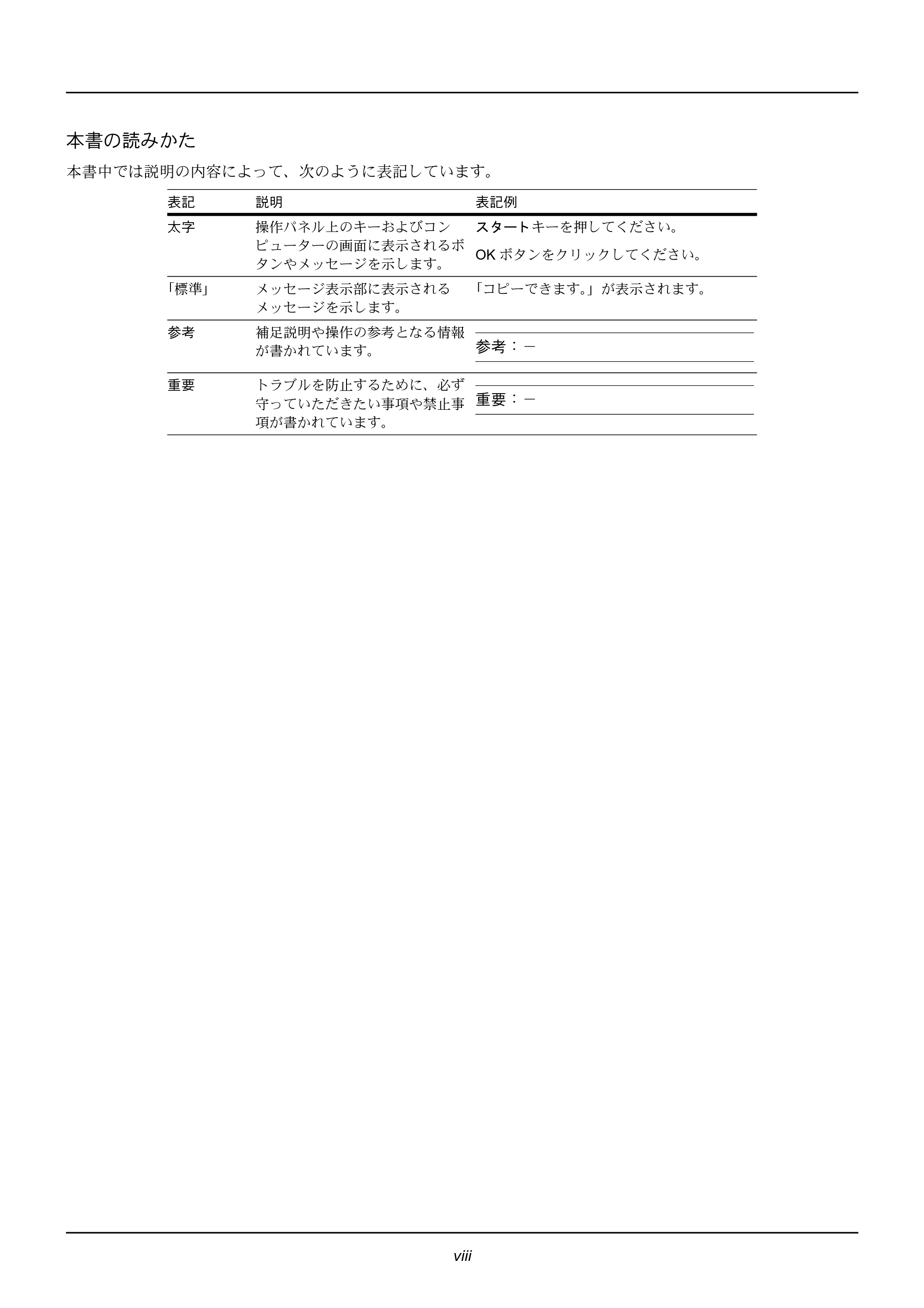 京セラ ECOSYS M2535dn ECOSYS M2535dn FAX使用説明書 — 原本ページ — 10ページ