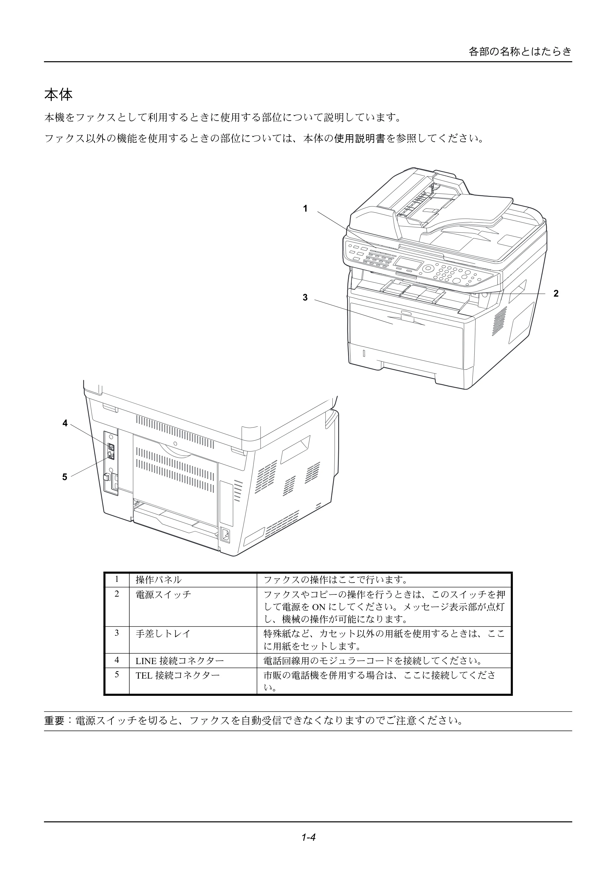 京セラ ECOSYS M2535dn ECOSYS M2535dn FAX使用説明書 — 本体 — 原本ページ — 14ページ