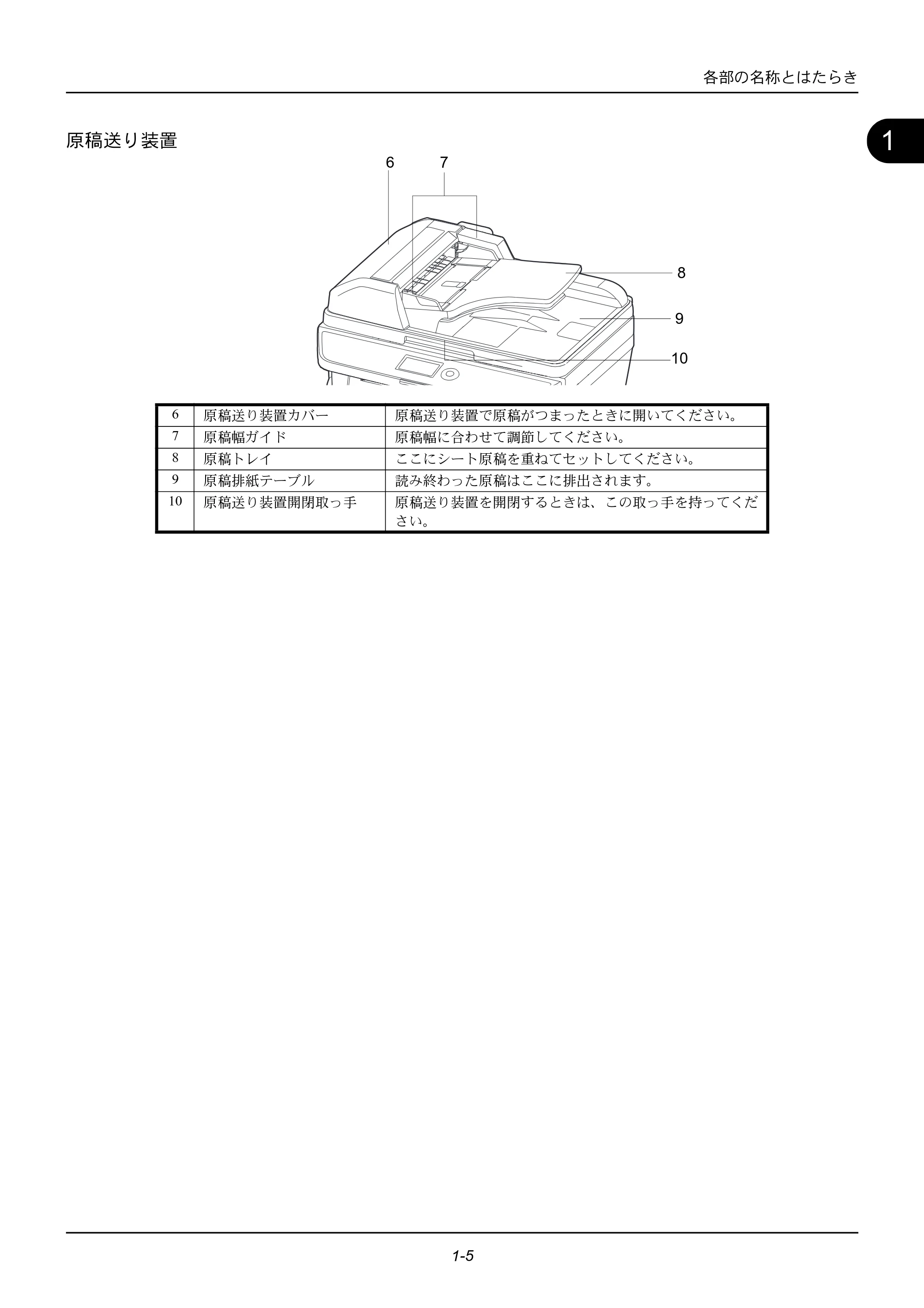 京セラ ECOSYS M2535dn ECOSYS M2535dn FAX使用説明書 — 原稿送り装置 — 原本ページ — 15ページ