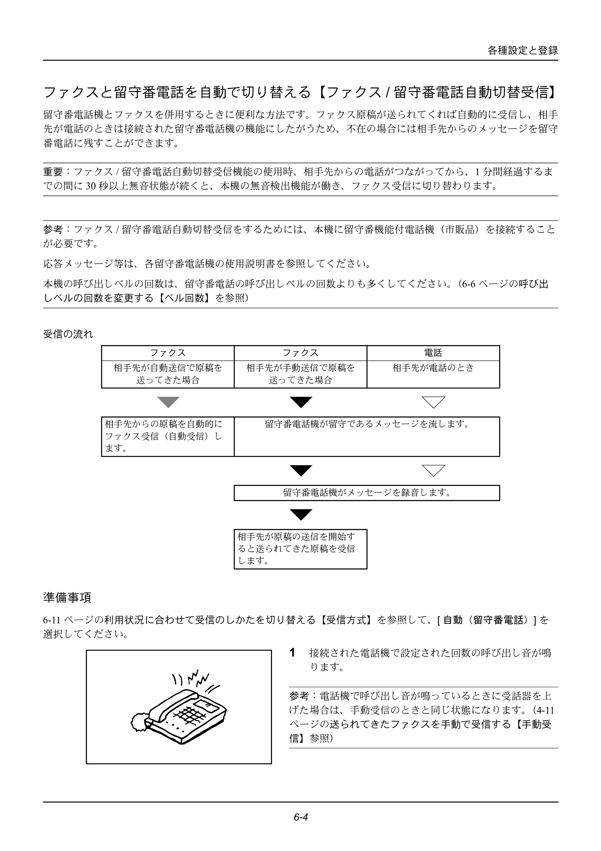 京セラ ECOSYS M2535dn ECOSYS M2535dn FAX使用説明書 — ファクスと留守番電話を自動で切り替える【ファクス/留守番電話自動切替受信】 — 原本ページ — 112ページ