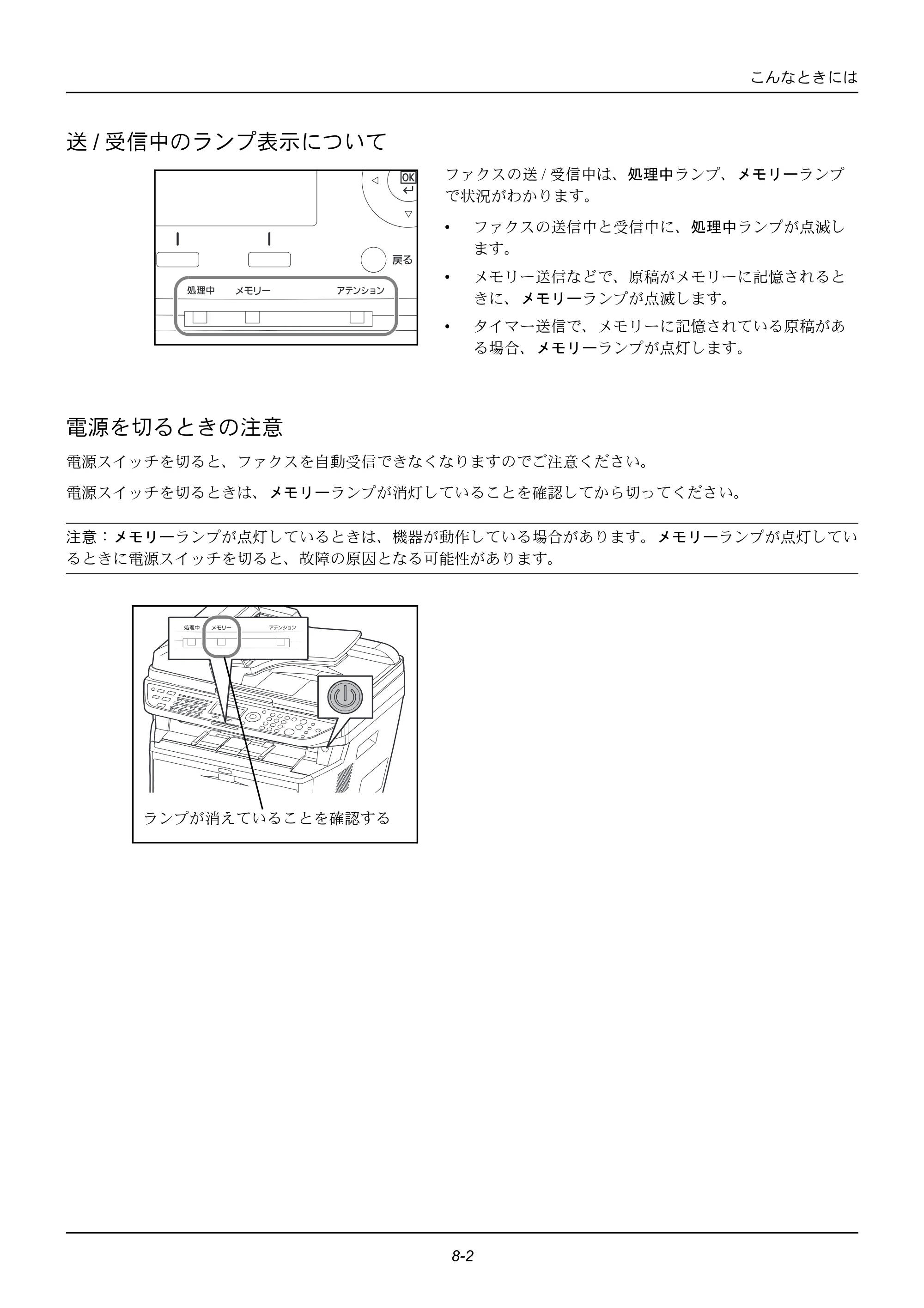 京セラ ECOSYS M2535dn ECOSYS M2535dn FAX使用説明書 — 送/受信中のランプ表示について — 原本ページ — 156ページ