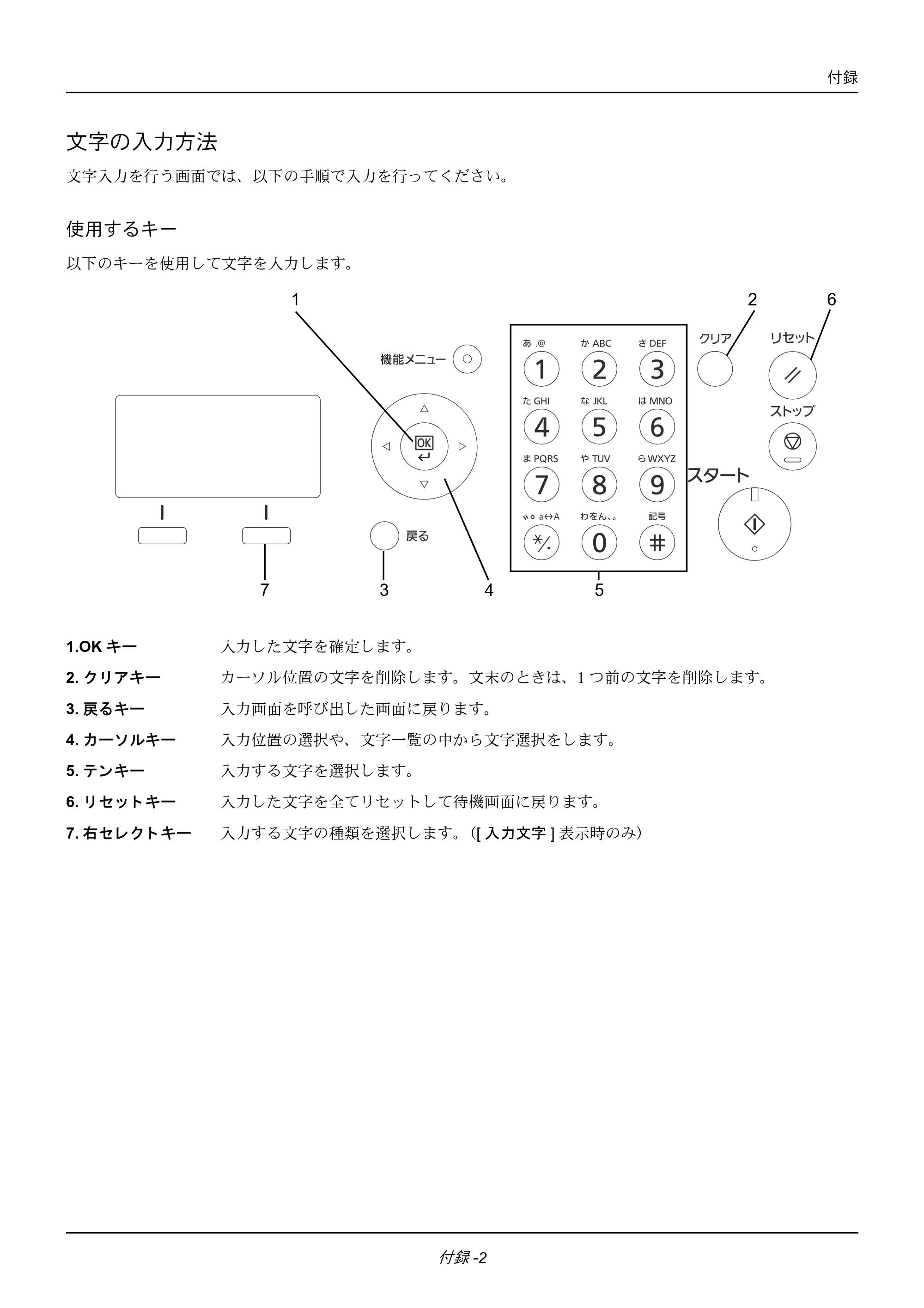 京セラ ECOSYS M2535dn ECOSYS M2535dn FAX使用説明書 — 文字の入力方法 — 原本ページ — 162ページ