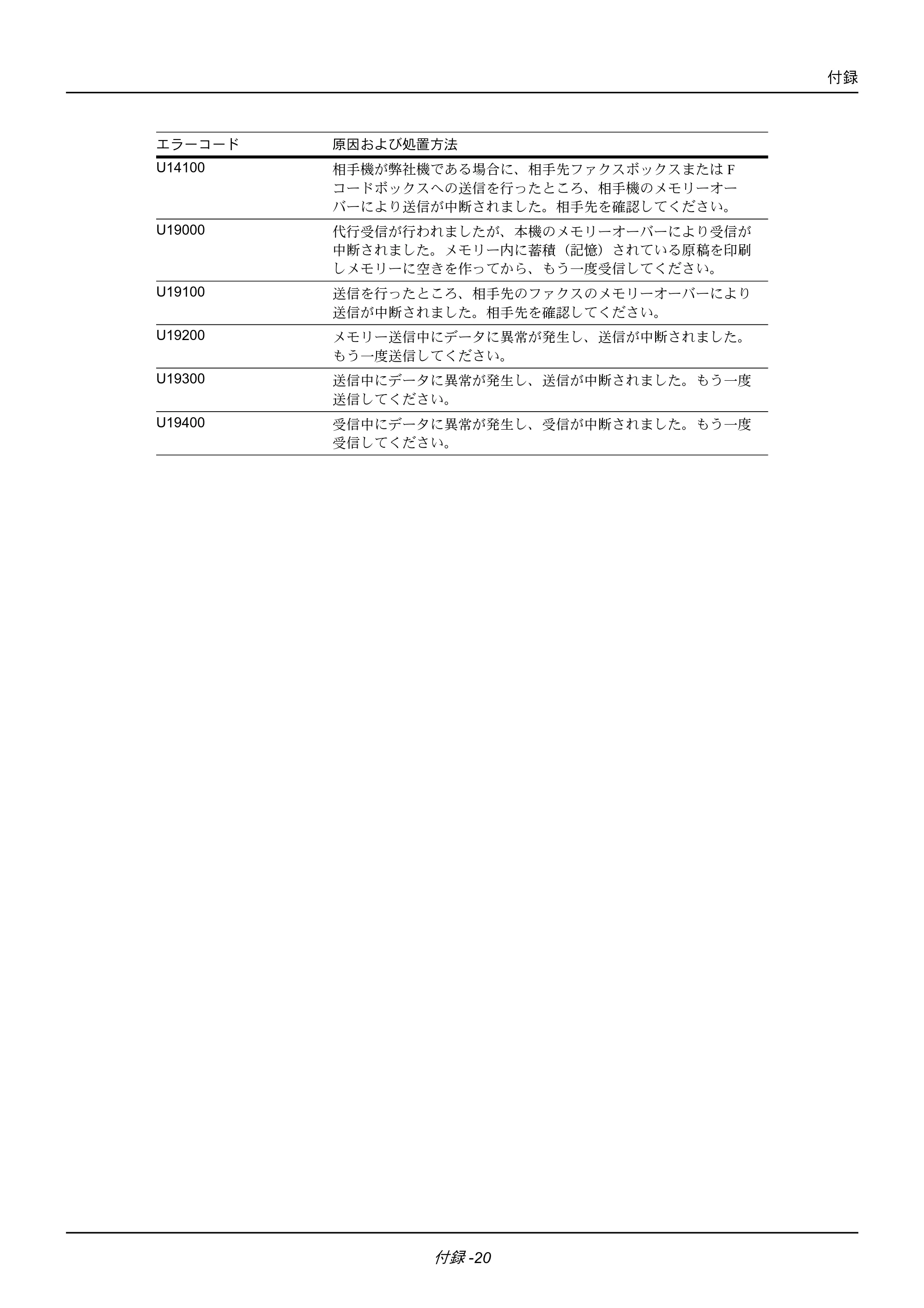 京セラ ECOSYS M2535dn ECOSYS M2535dn FAX使用説明書 — 原本ページ — 180ページ