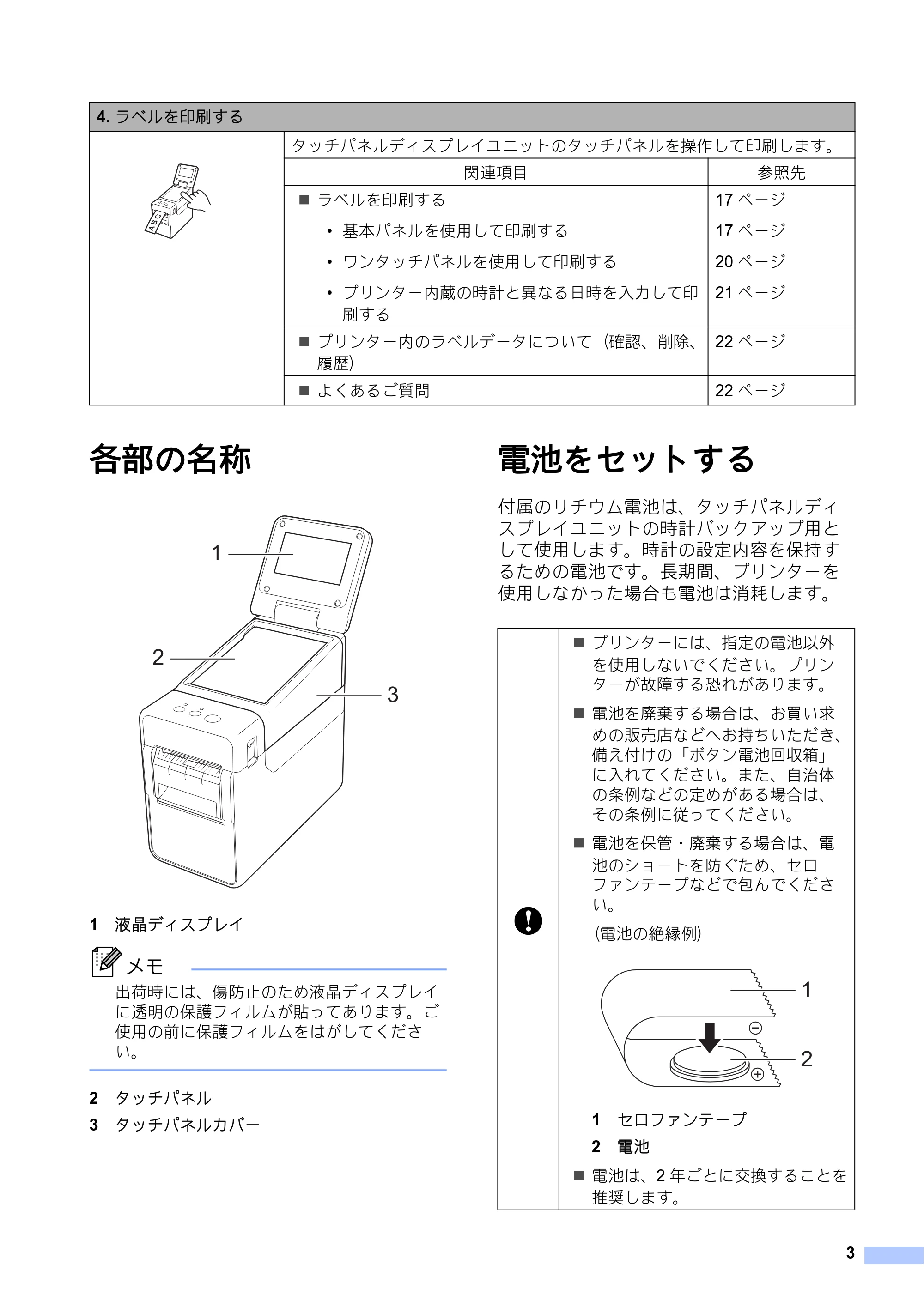 ブラザー TD-2130N/ 2130NSA / TD-2135N/ 2135NSA / TD-2135NWB/ 2135NWBSA クイックセットアップガイド(タッチパネルディスプレイユニット:TD-2130NSA/ 2135N(WB)SA用) — 各部の名称 — 原本ページ — 4ページ