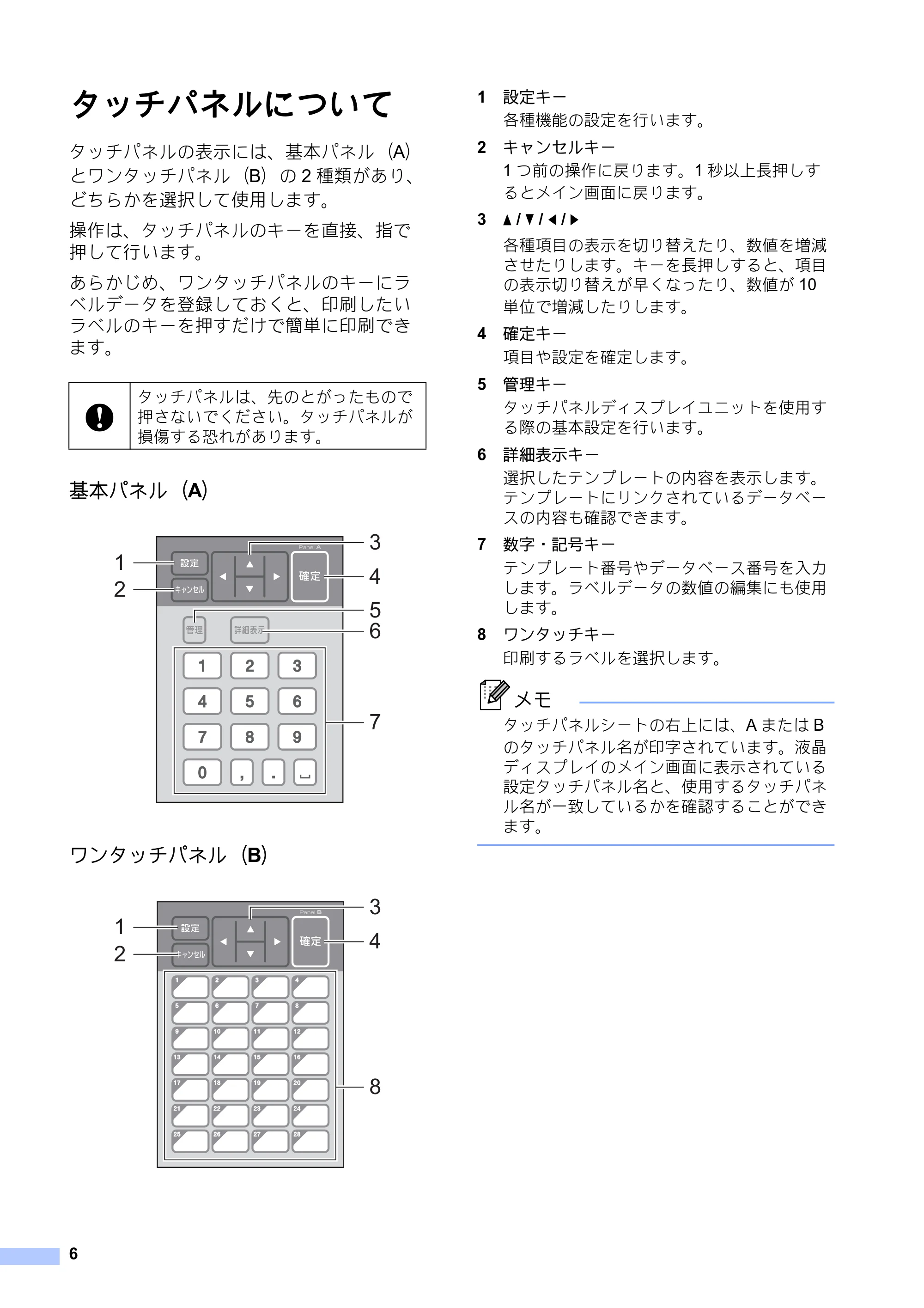 ブラザー TD-2130N/ 2130NSA / TD-2135N/ 2135NSA / TD-2135NWB/ 2135NWBSA クイックセットアップガイド(タッチパネルディスプレイユニット:TD-2130NSA/ 2135N(WB)SA用) — タッチパネルについて — 原本ページ — 7ページ
