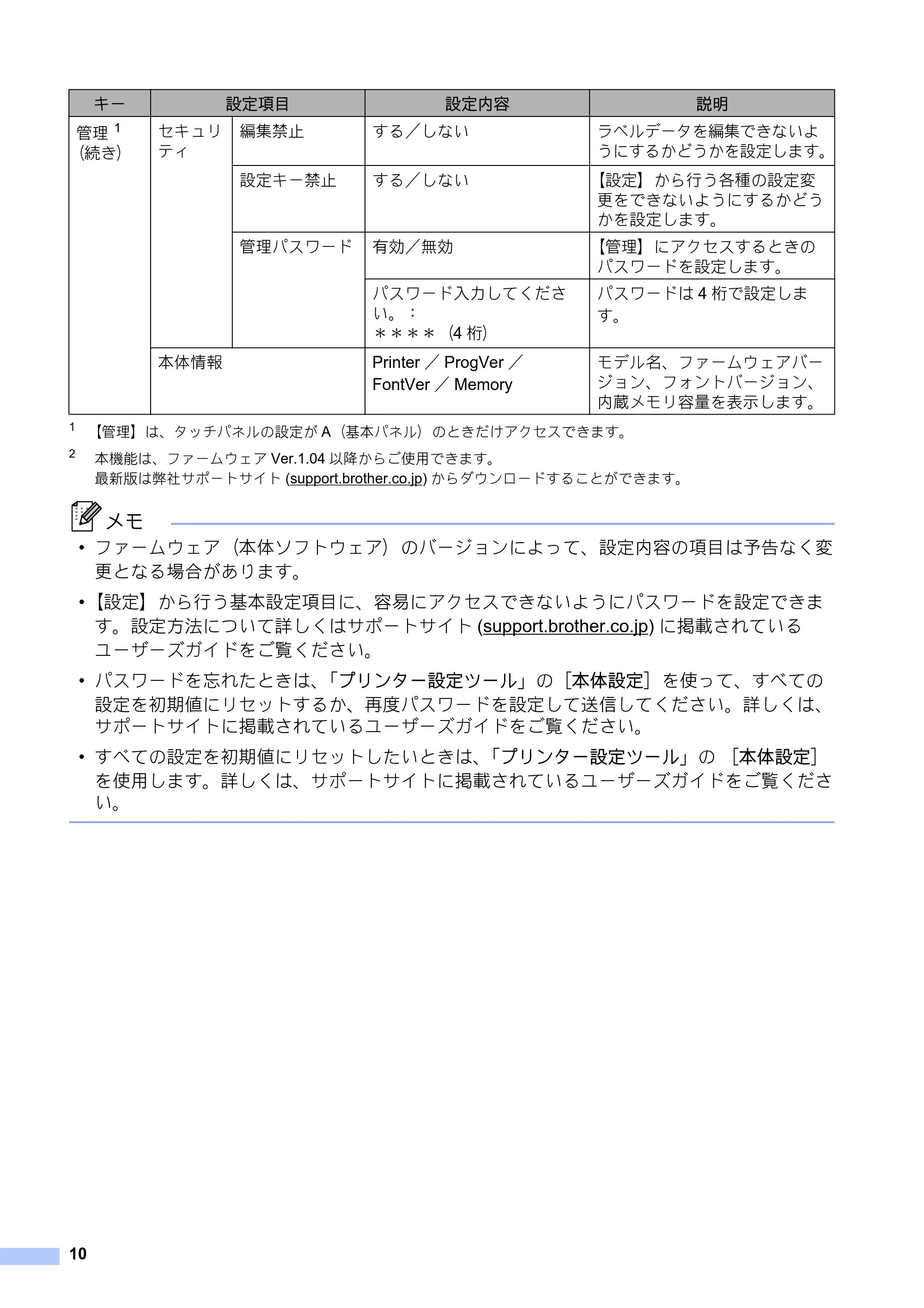 ブラザー TD-2130N/ 2130NSA / TD-2135N/ 2135NSA / TD-2135NWB/ 2135NWBSA クイックセットアップガイド(タッチパネルディスプレイユニット:TD-2130NSA/ 2135N(WB)SA用) — 原本ページ — 11ページ
