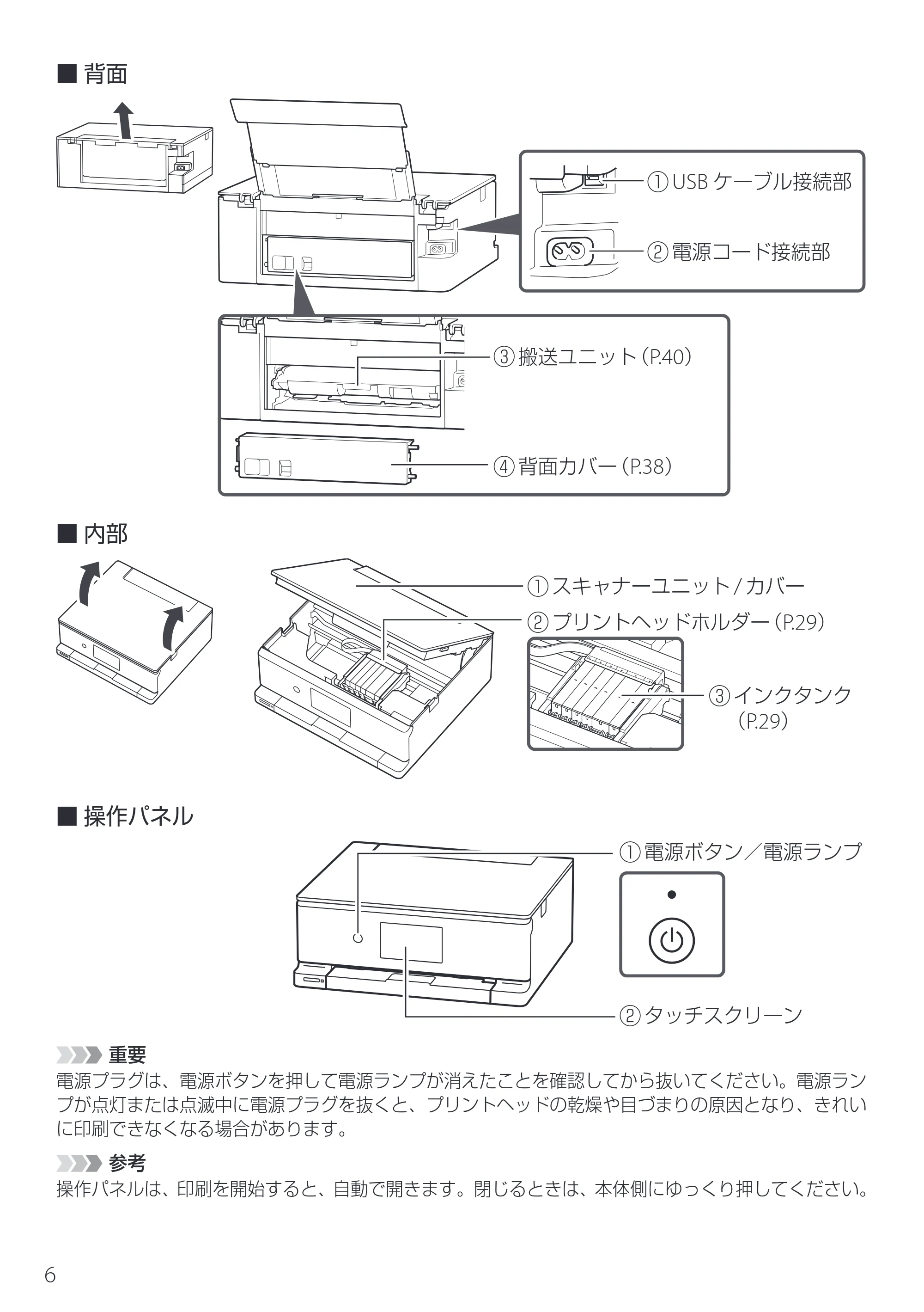 キヤノン PIXUS XK510 設置・基本操作マニュアル 2025年10月22日掲載（PDF：6.2MB） — 原本ページ — 8ページ
