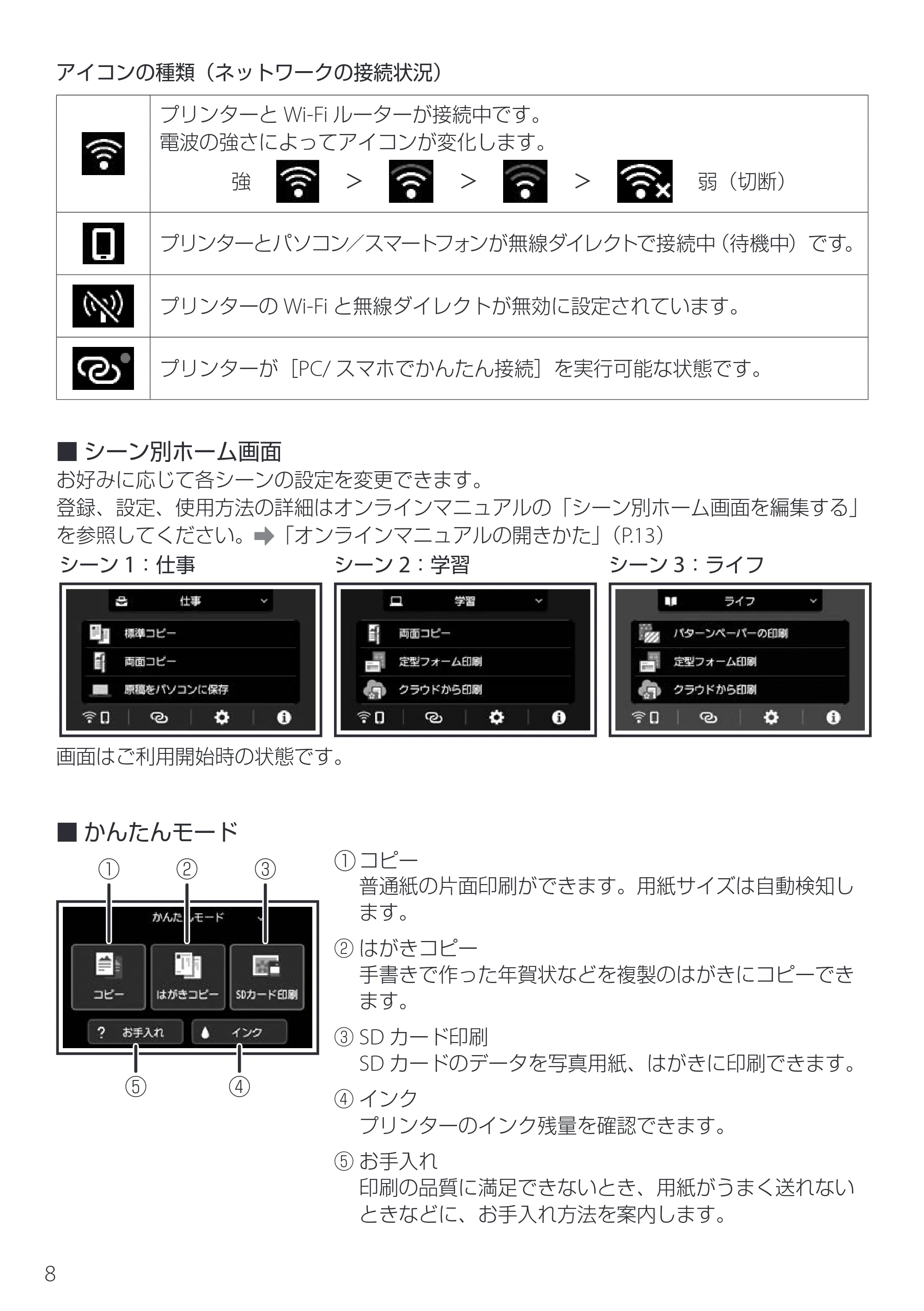キヤノン PIXUS XK510 設置・基本操作マニュアル 2025年10月22日掲載（PDF：6.2MB） — 原本ページ — 10ページ