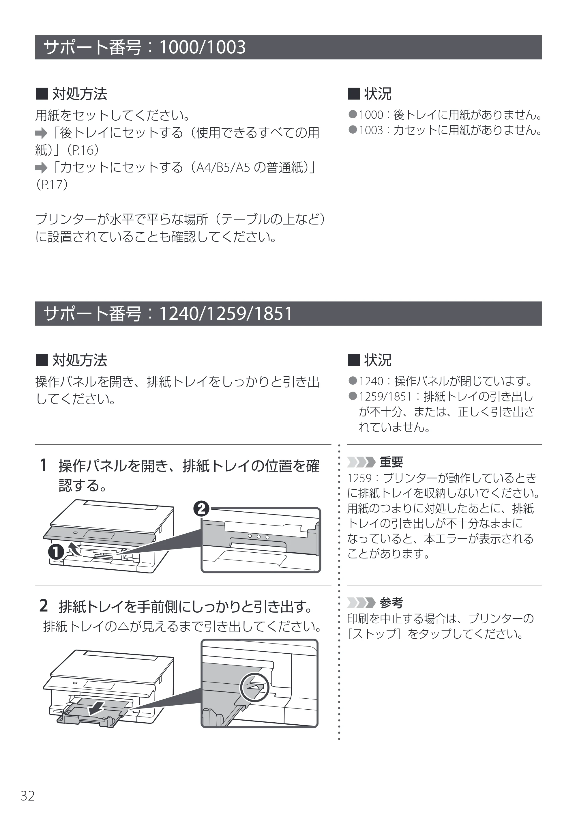 キヤノン PIXUS XK510 設置・基本操作マニュアル 2025年10月22日掲載（PDF：6.2MB） — サポート番号：1000/1003 — 原本ページ — 34ページ