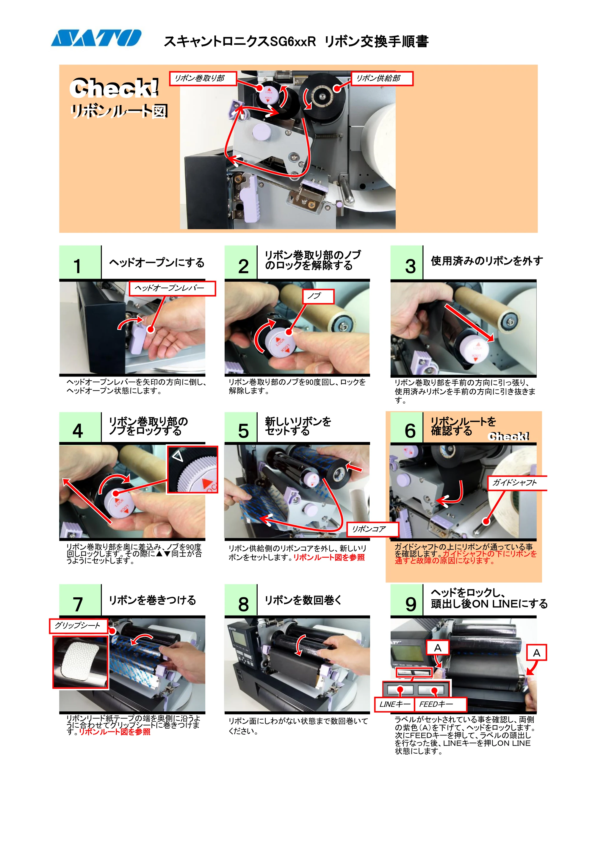 サトー SG608R / 612R PDFを見る — 原本ページ — 1ページ