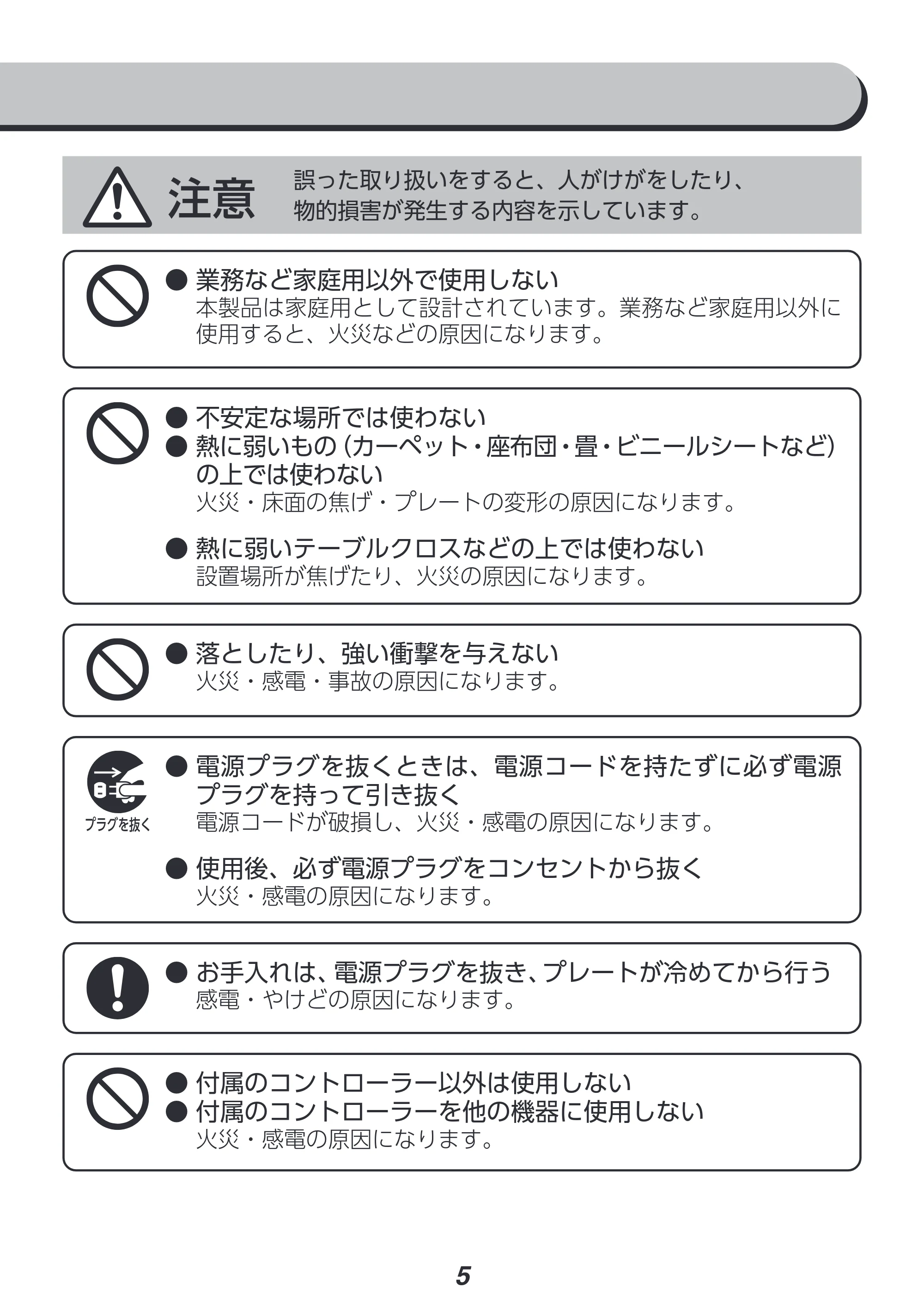 アイリスオーヤマ IHU-A10 取扱説明書 — 原本ページ — 5ページ