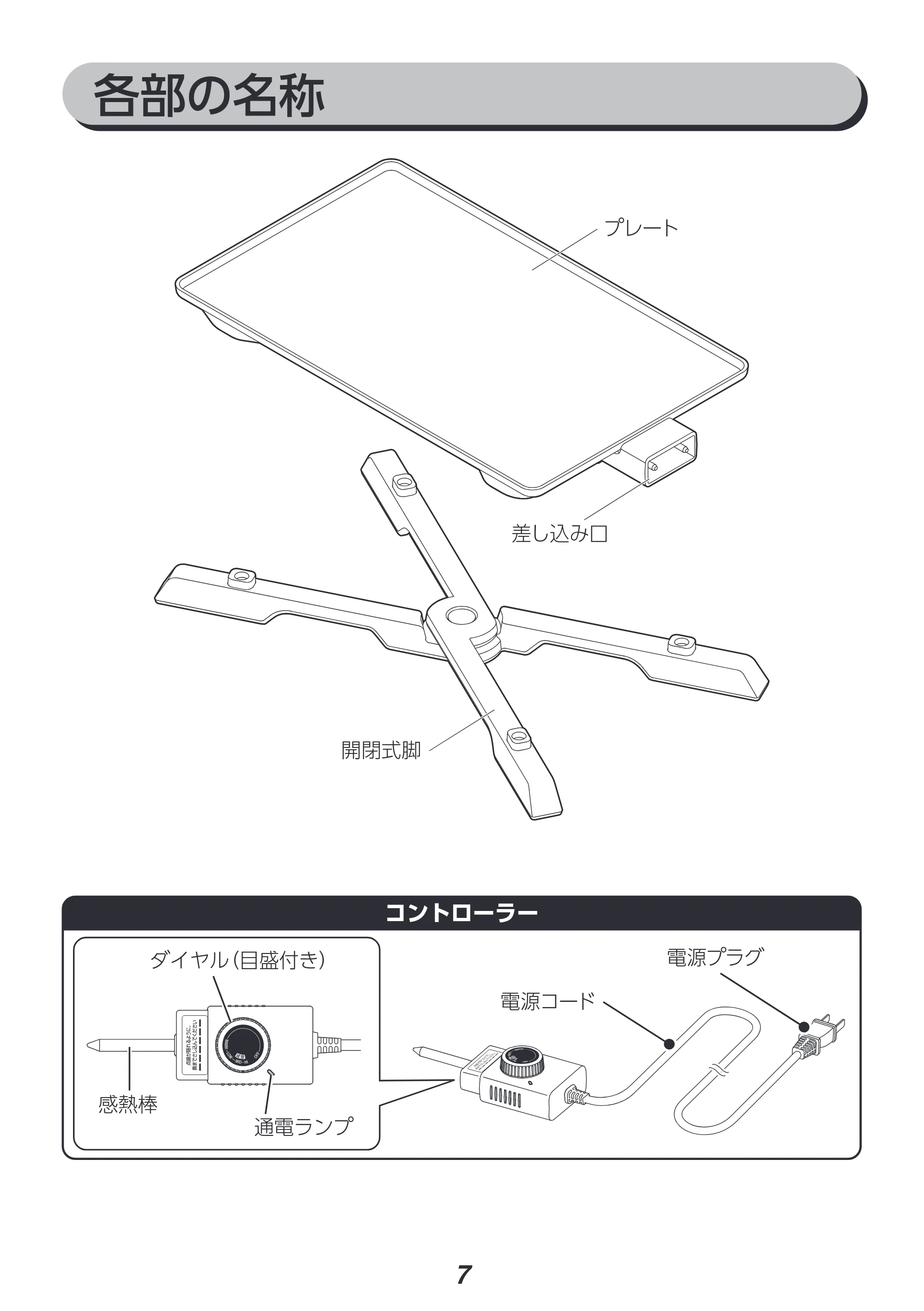アイリスオーヤマ IHU-A10 取扱説明書 — 原本ページ — 7ページ
