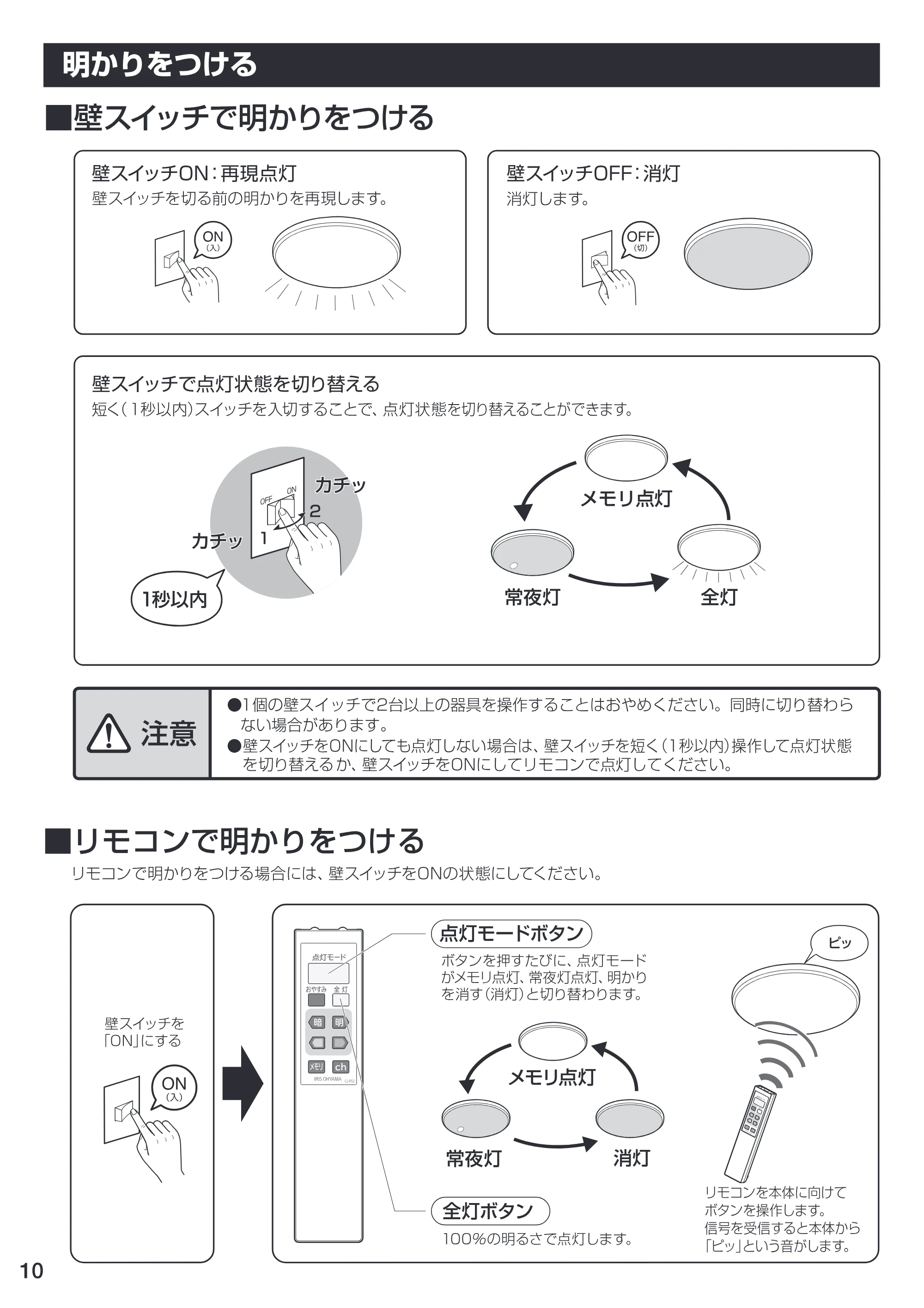 アイリスオーヤマ CL12DL-ALE 取扱説明書 — P10 — 原本ページ — 10ページ