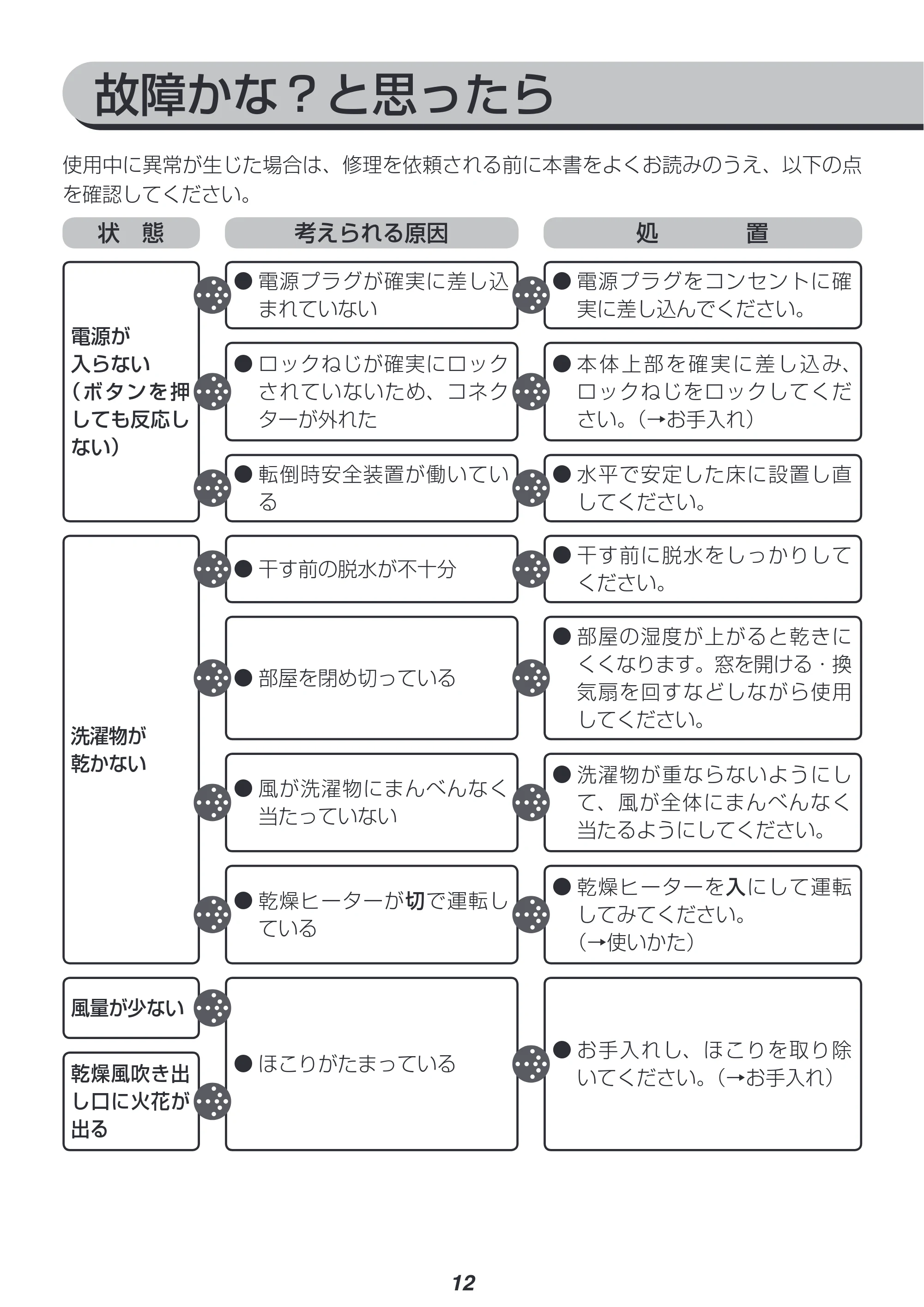 アイリスオーヤマ IK-C300 取扱説明書 — 原本ページ — 12ページ