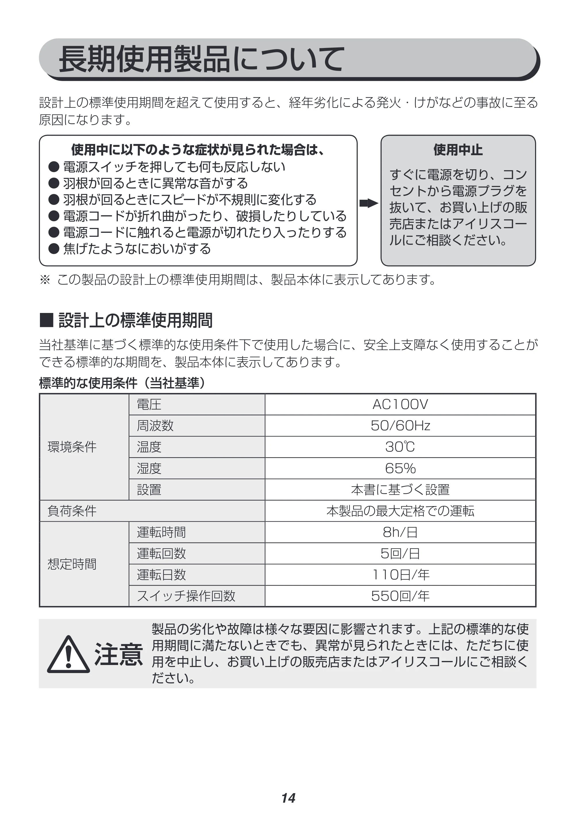 アイリスオーヤマ IK-C300 取扱説明書 — 原本ページ — 14ページ