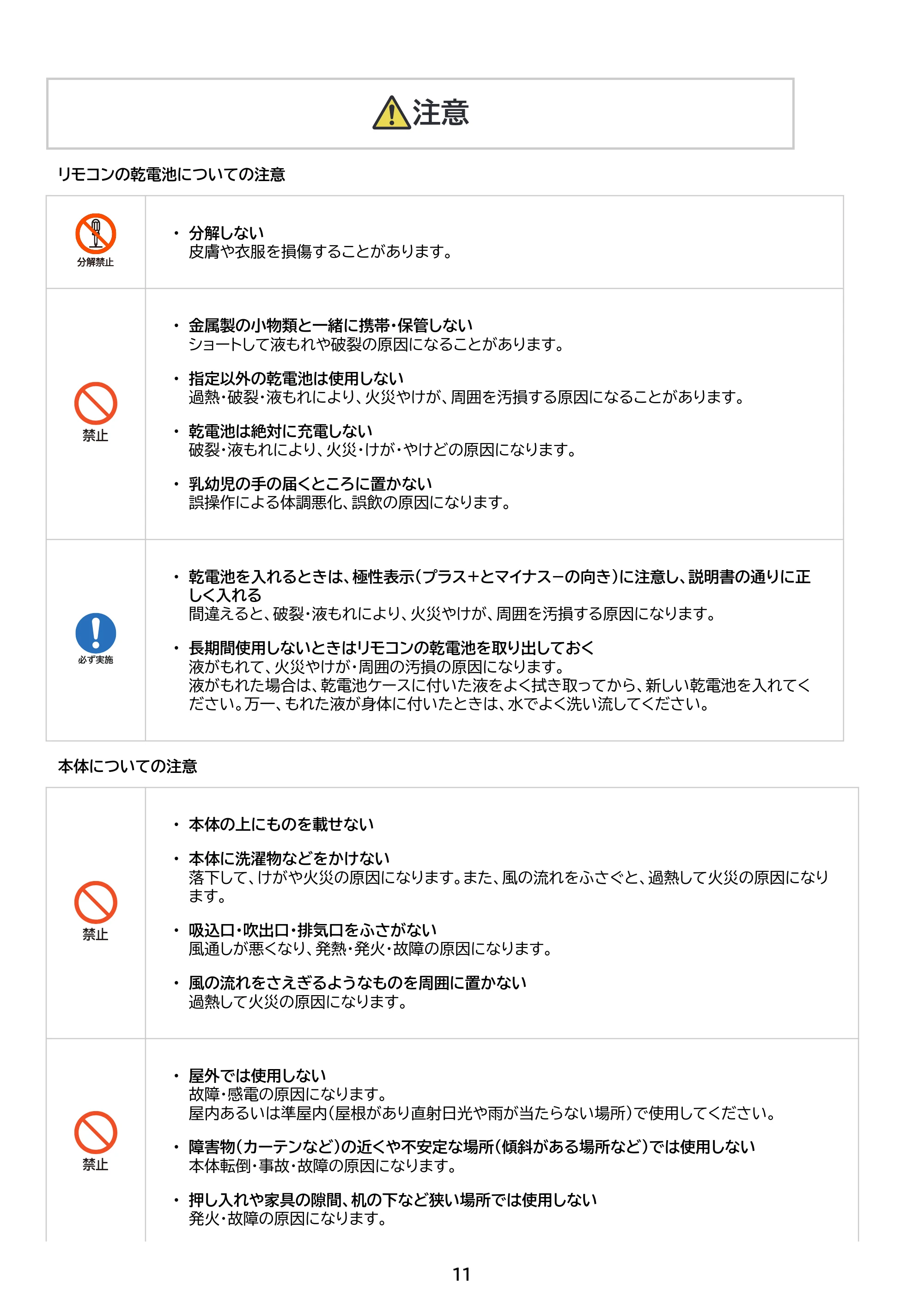アイリスオーヤマ IPA-3526U 取扱説明書 — 原本ページ — 11ページ